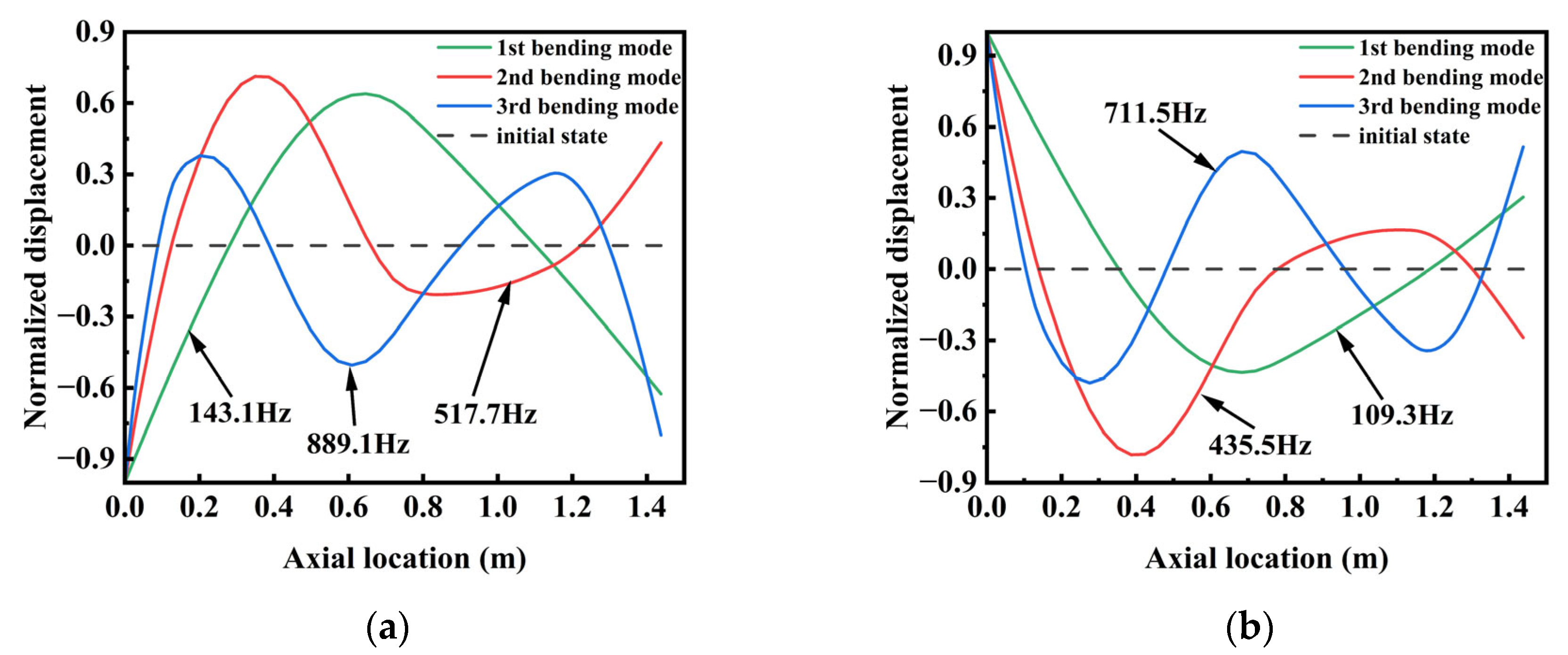 Jmse 13 02400 g018 Jmse 13 02400 g018