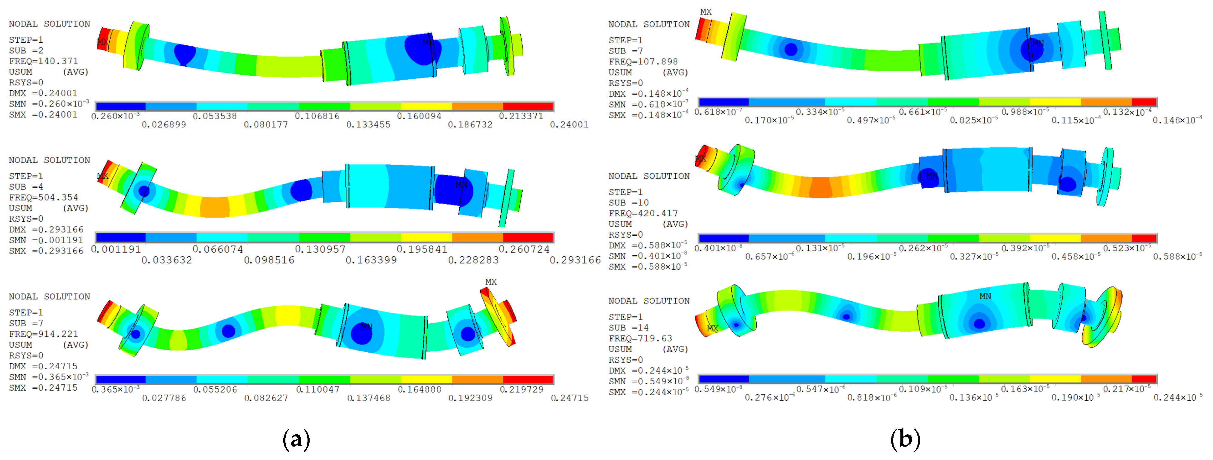 Jmse 13 02400 g020 Jmse 13 02400 g020