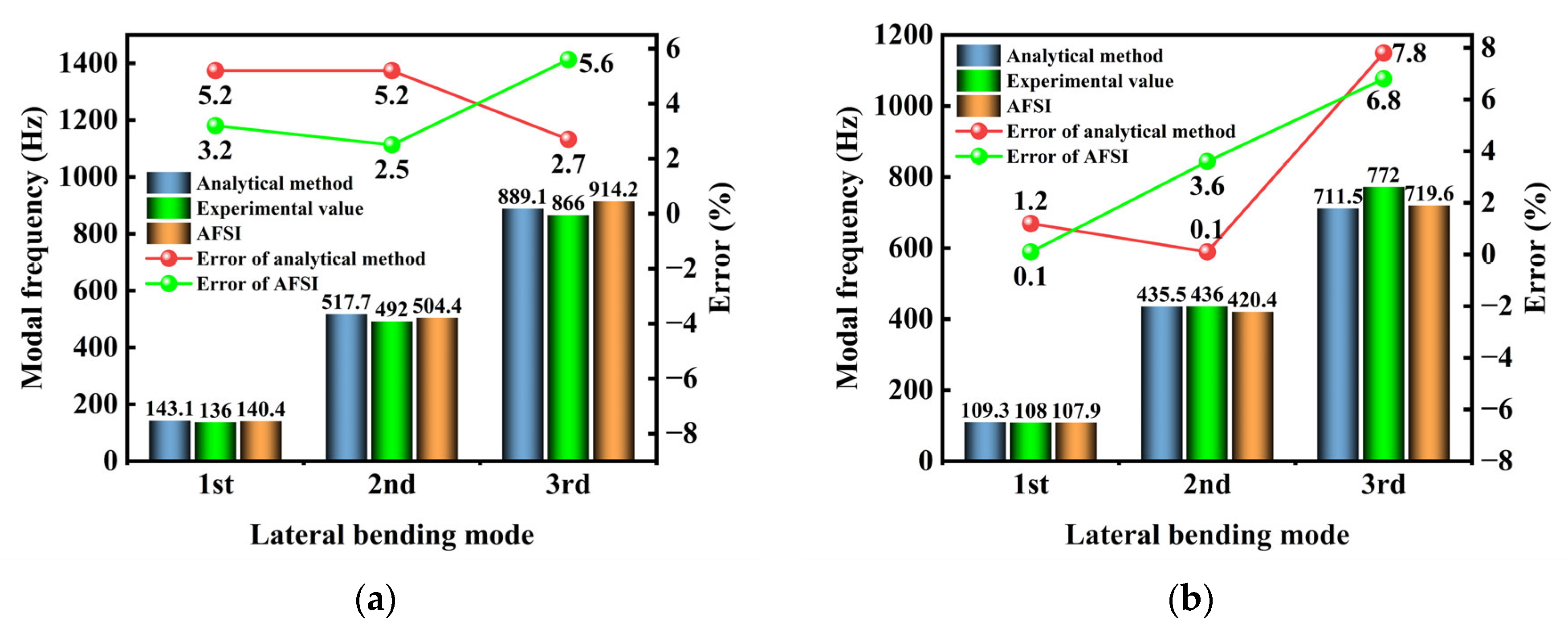Jmse 13 02400 g023 Jmse 13 02400 g023