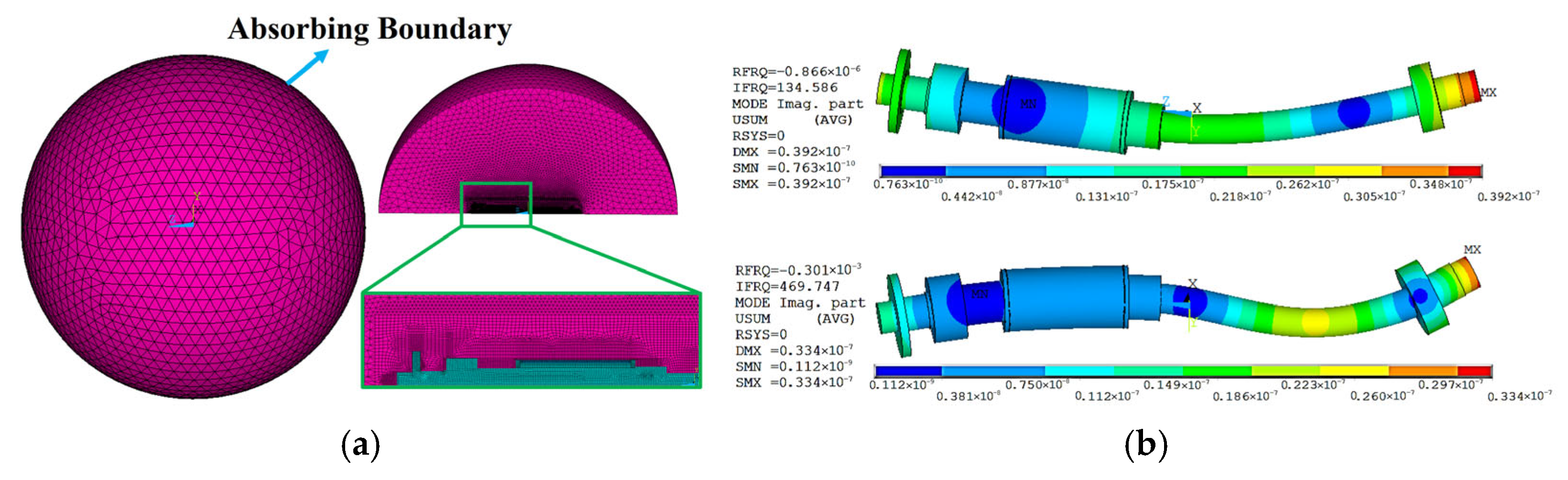 Jmse 13 02400 g024 Jmse 13 02400 g024
