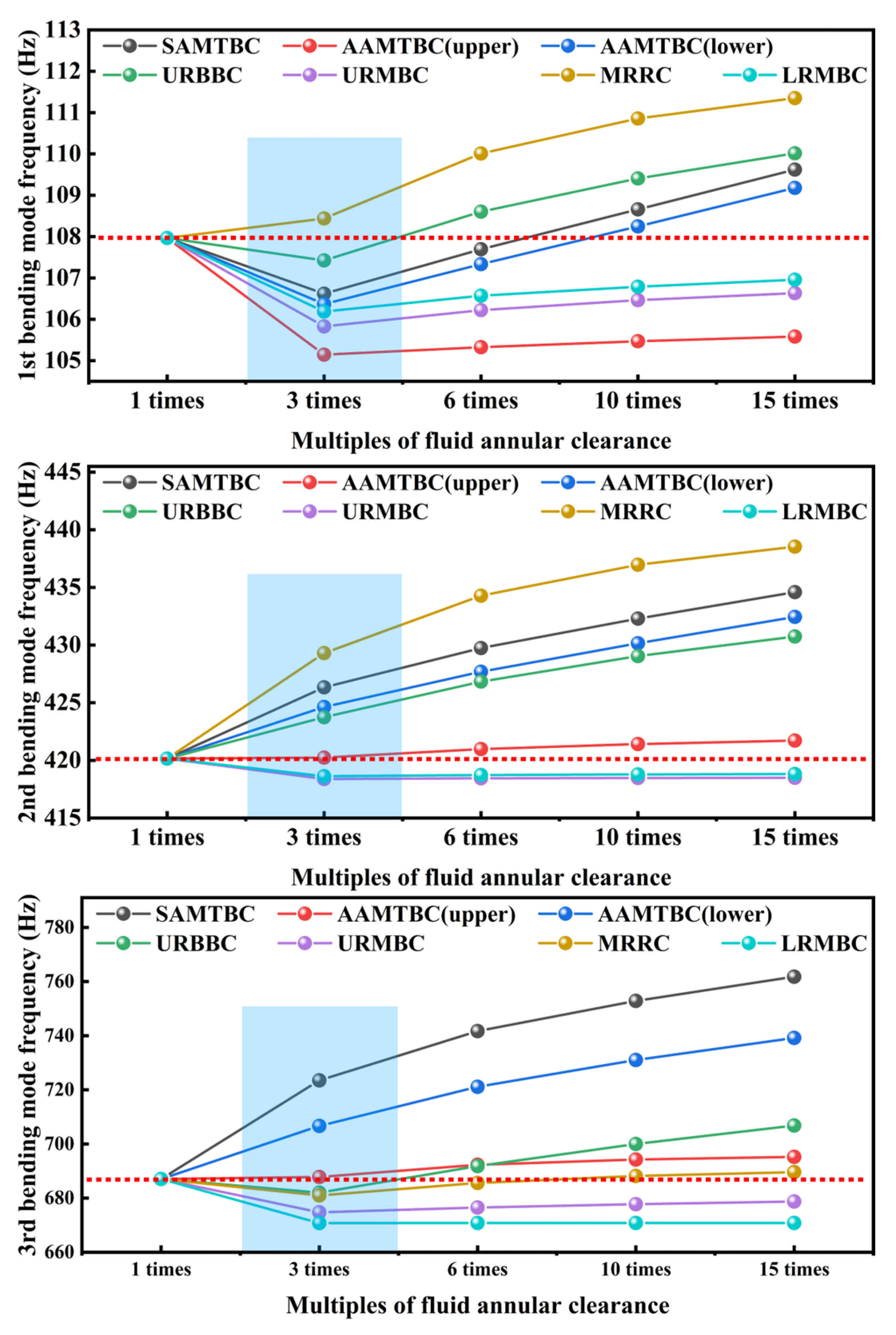 Jmse 13 02400 g026 Jmse 13 02400 g026