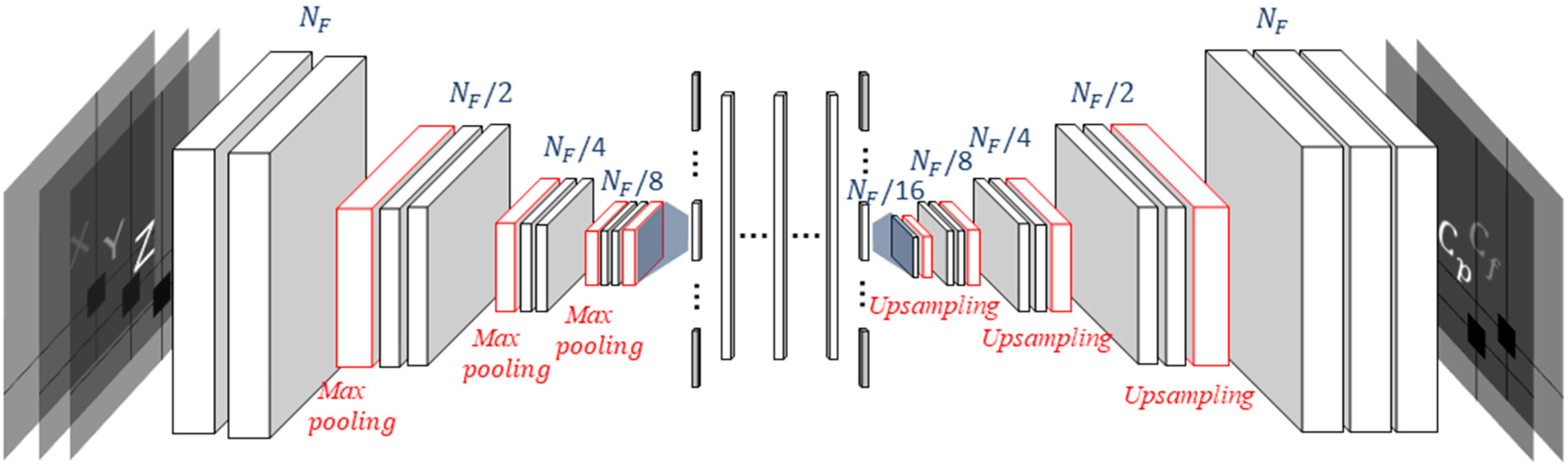 Jmse 14 00003 g005 Jmse 14 00003 g005
