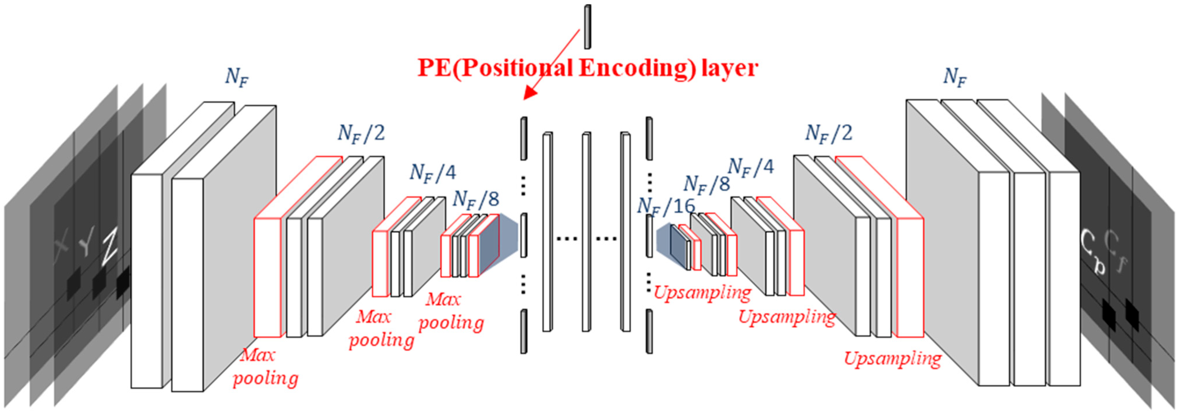 Jmse 14 00003 g006 Jmse 14 00003 g006