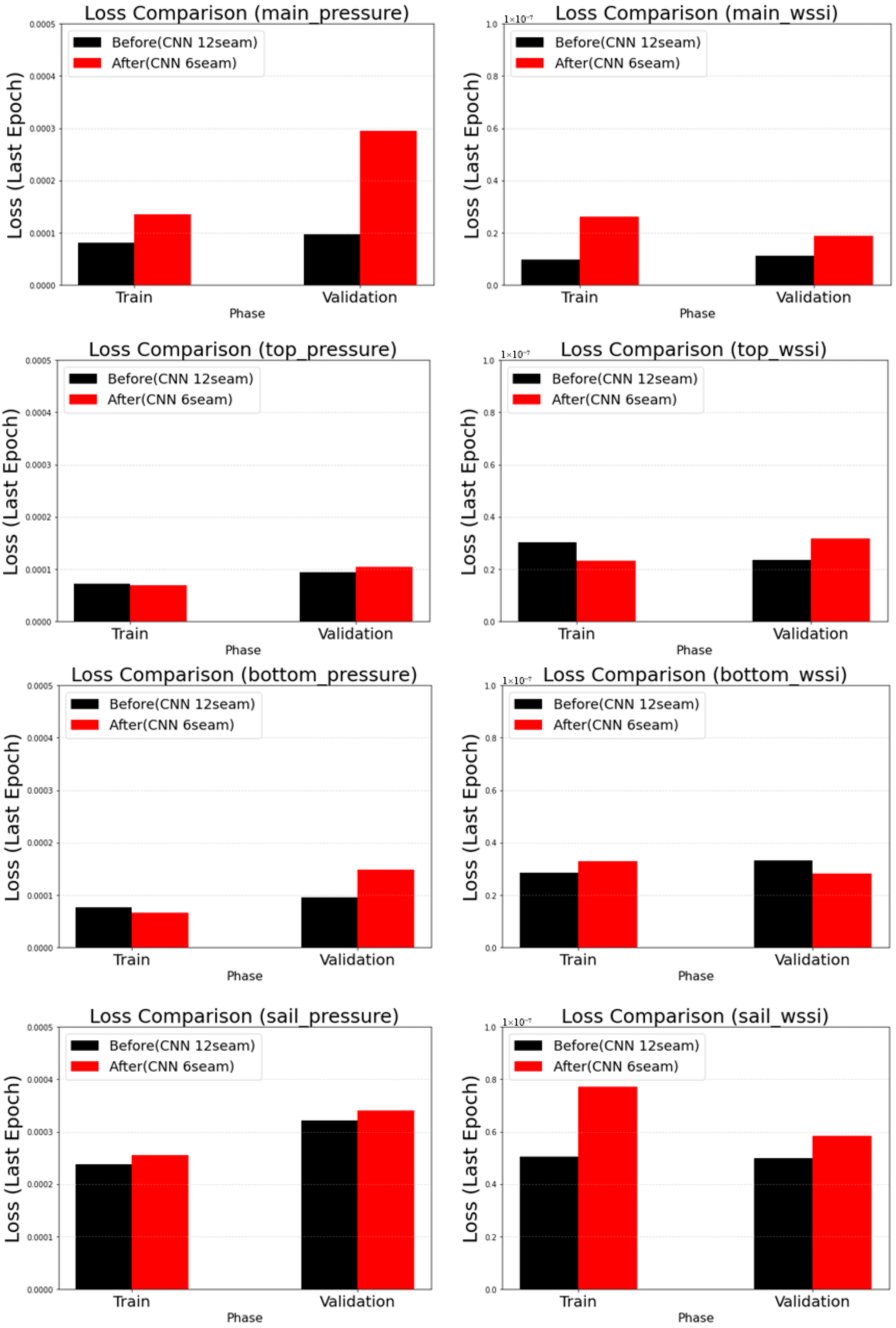 Jmse 14 00003 g009 Jmse 14 00003 g009