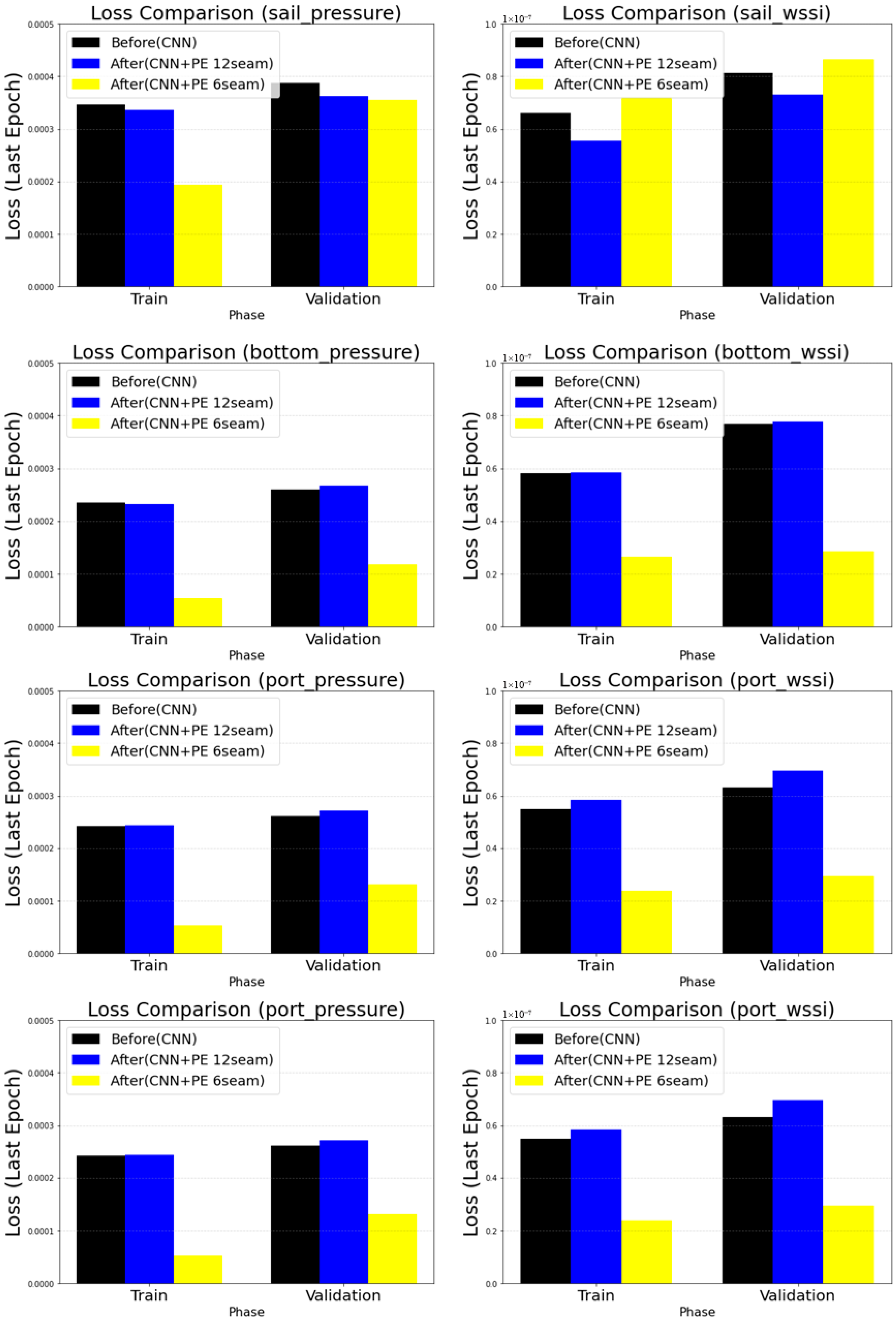 Jmse 14 00003 g011b Jmse 14 00003 g011b
