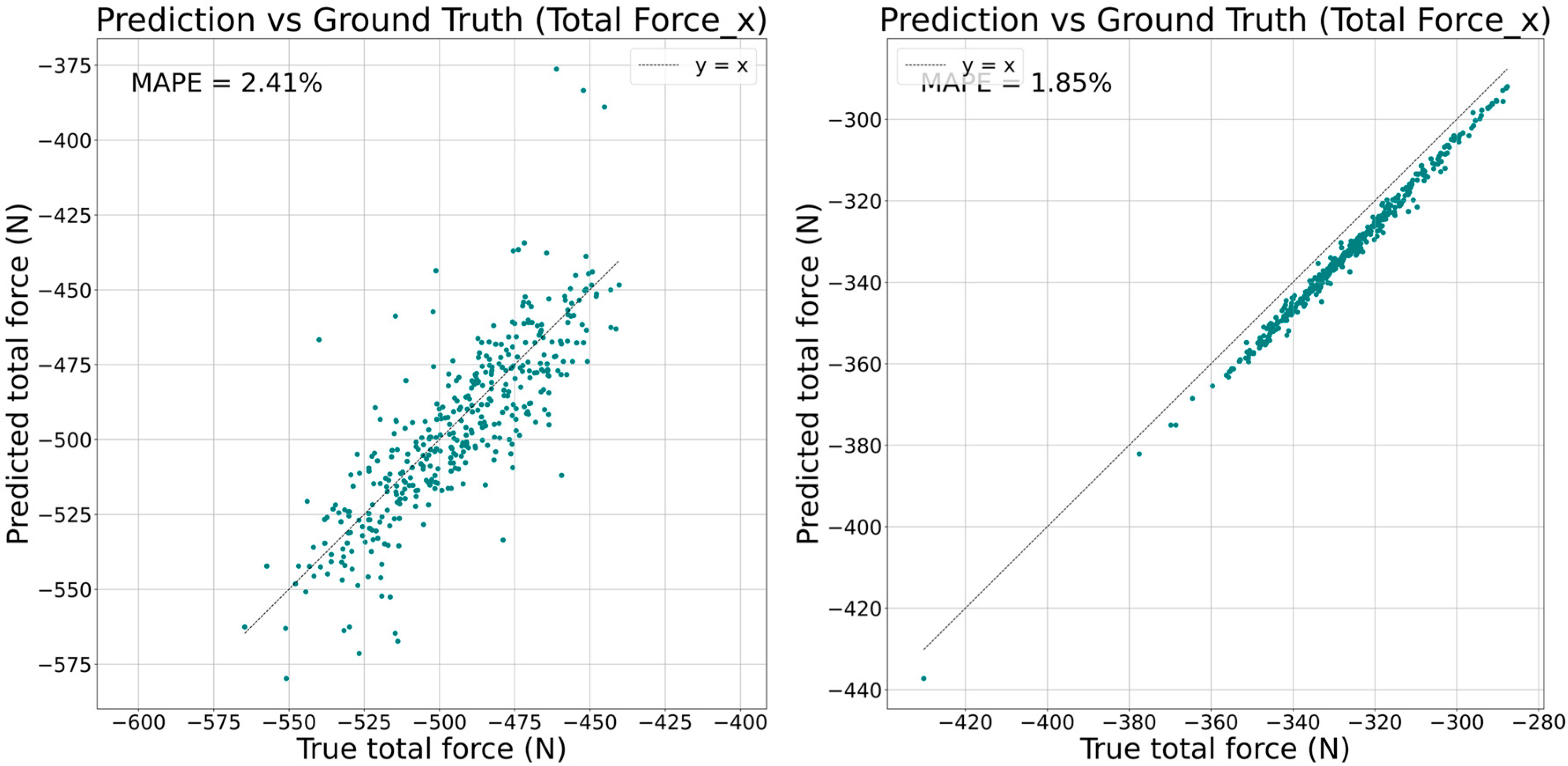 Jmse 14 00003 g014 Jmse 14 00003 g014