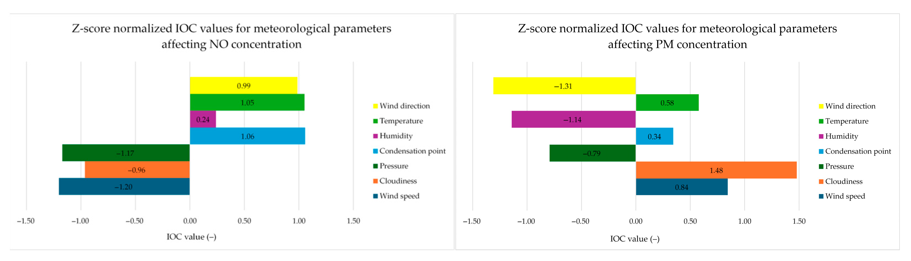 Jmse 14 00010 g003 Jmse 14 00010 g003