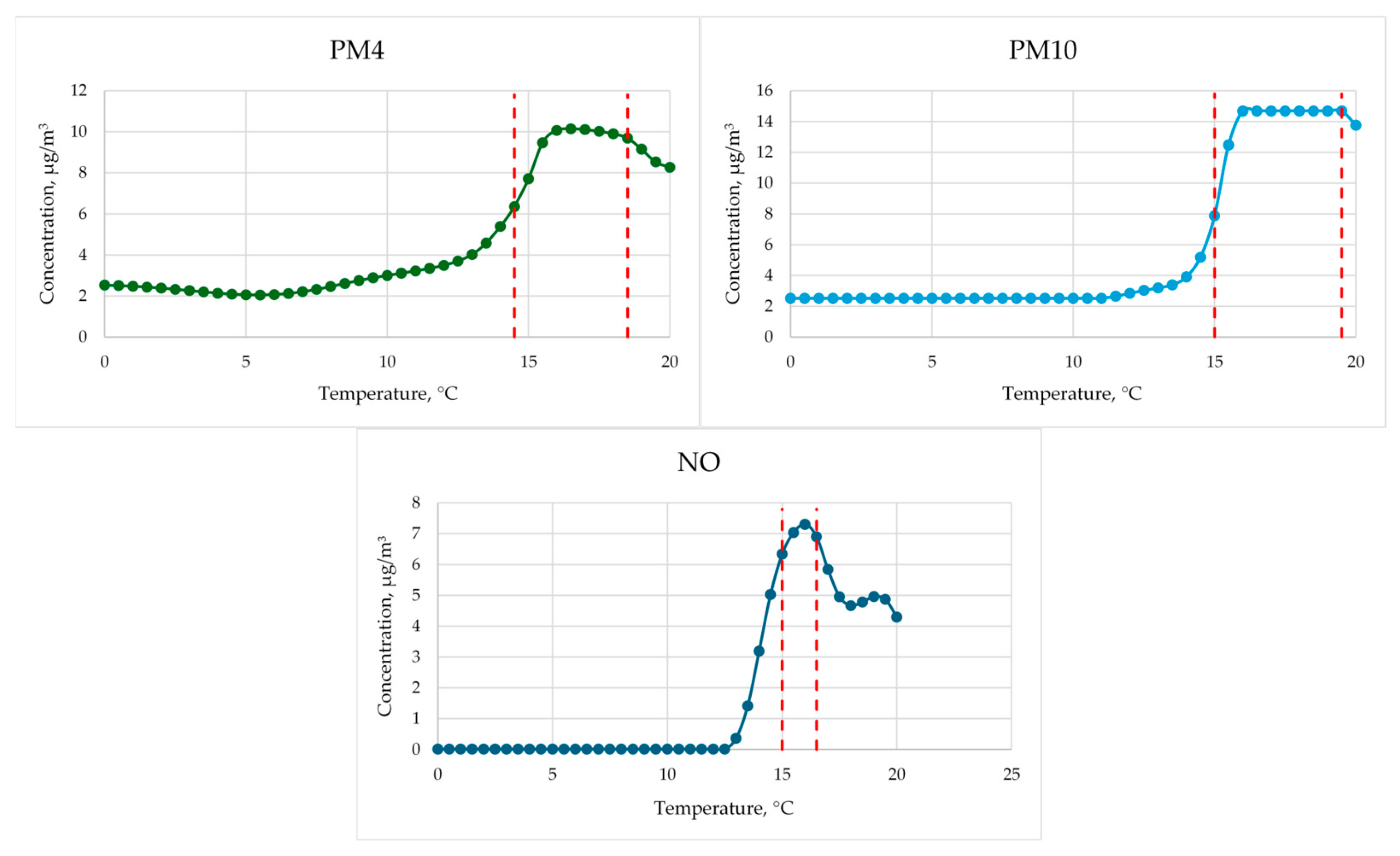 Jmse 14 00010 g005b Jmse 14 00010 g005b