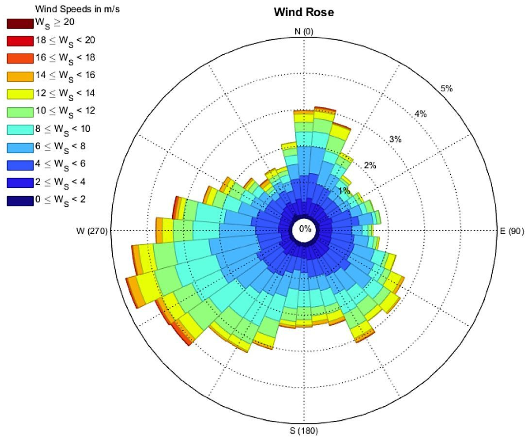 Jmse 14 00012 g001 Jmse 14 00012 g001