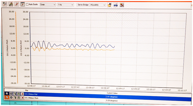 Jmse 14 00012 i003 Jmse 14 00012 i003