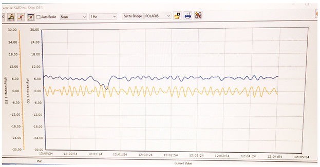 Jmse 14 00012 i007 Jmse 14 00012 i007