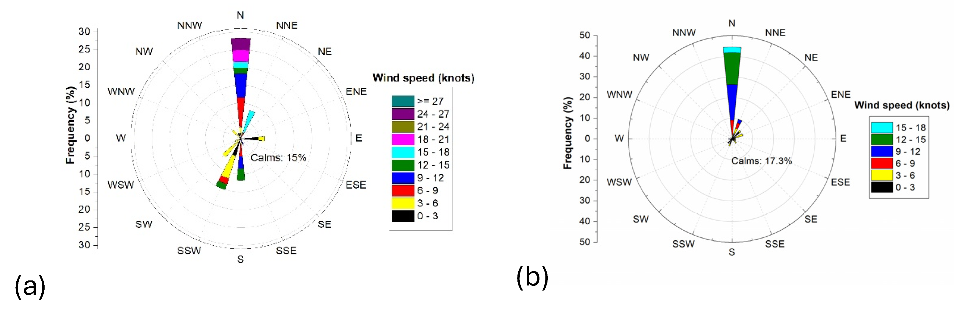Jmse 14 00035 g002 Jmse 14 00035 g002