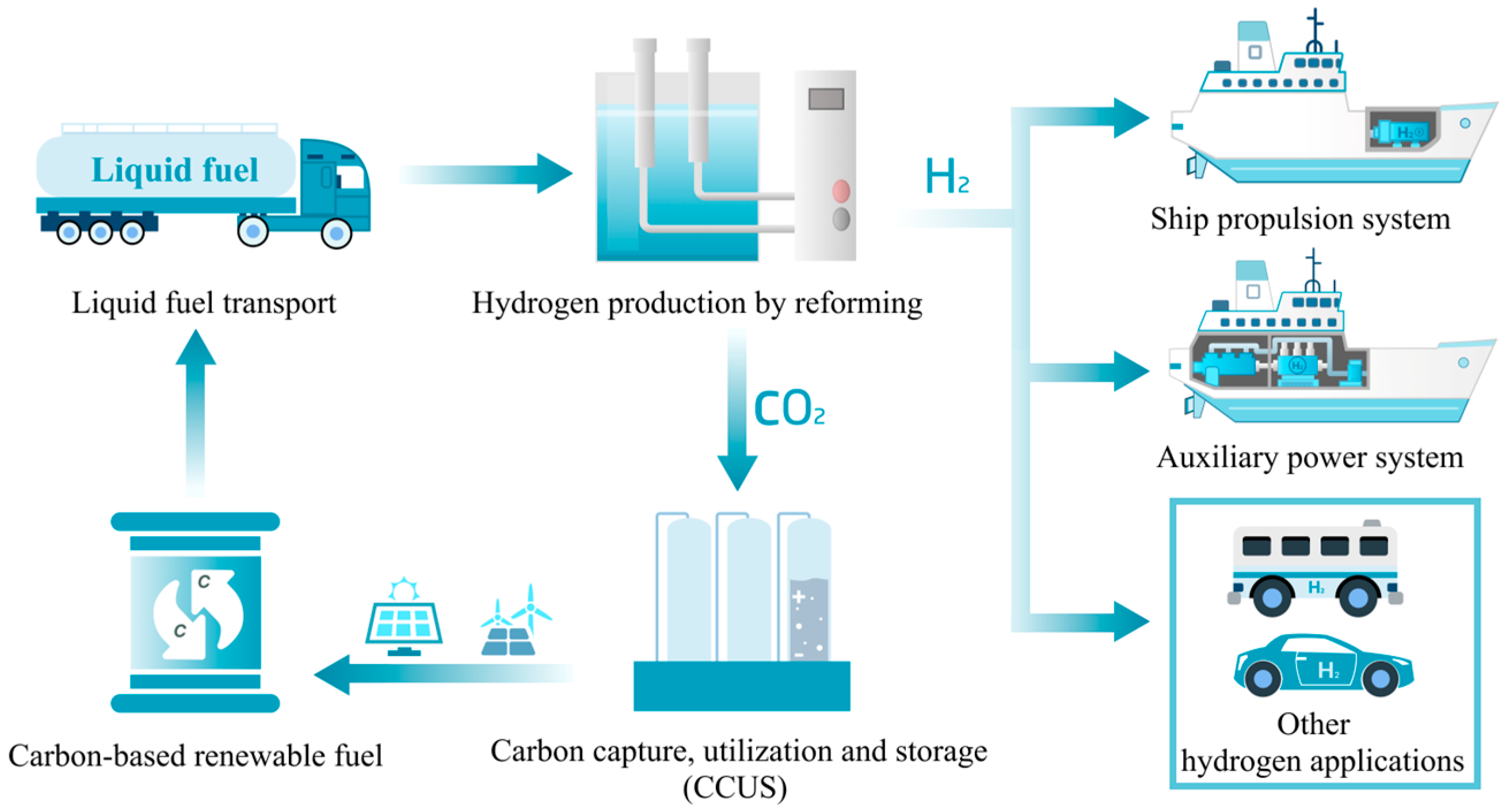 Jmse 14 00085 g001 Jmse 14 00085 g001