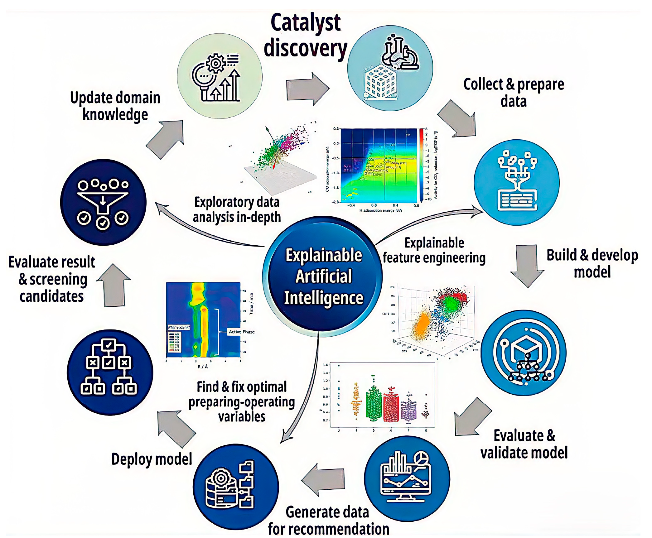 Jmse 14 00085 g003 Jmse 14 00085 g003