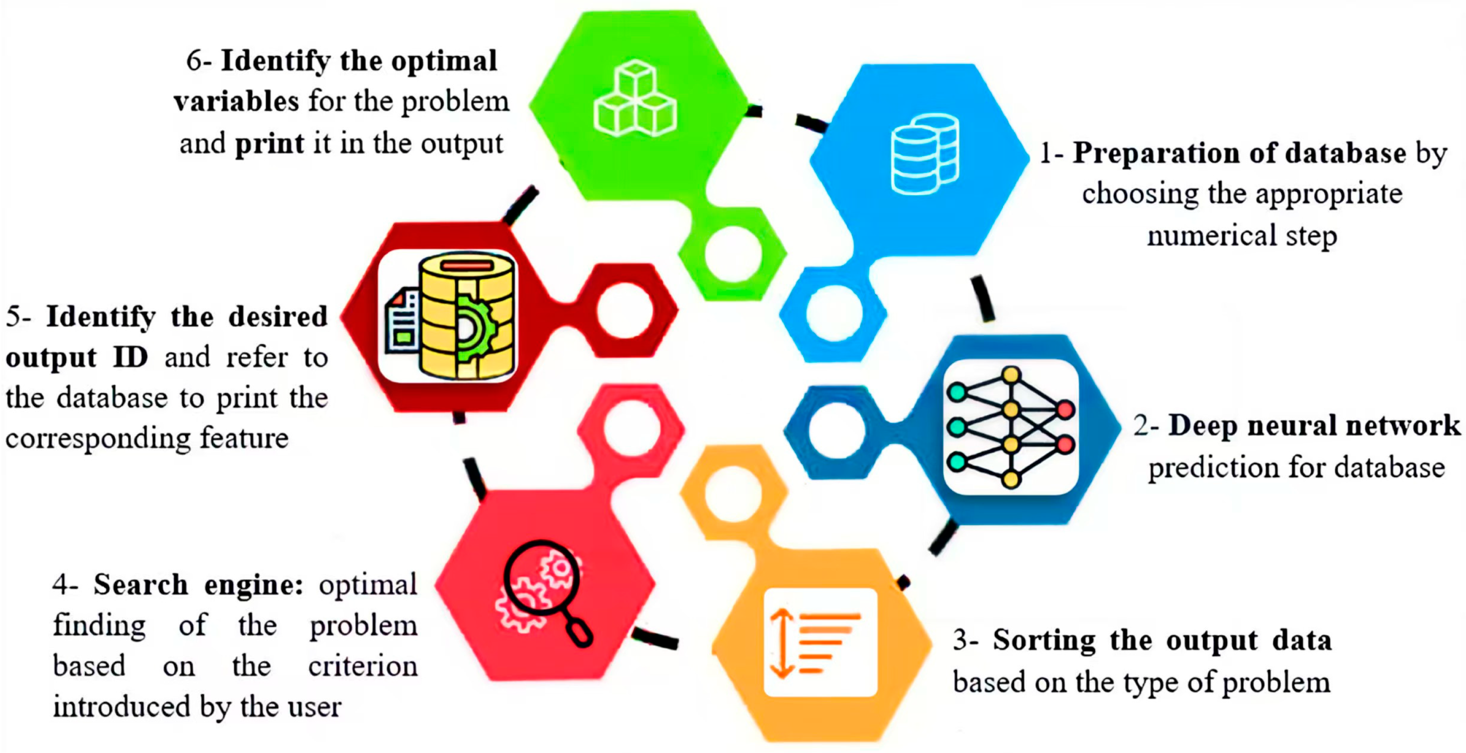 Jmse 14 00085 g004 Jmse 14 00085 g004