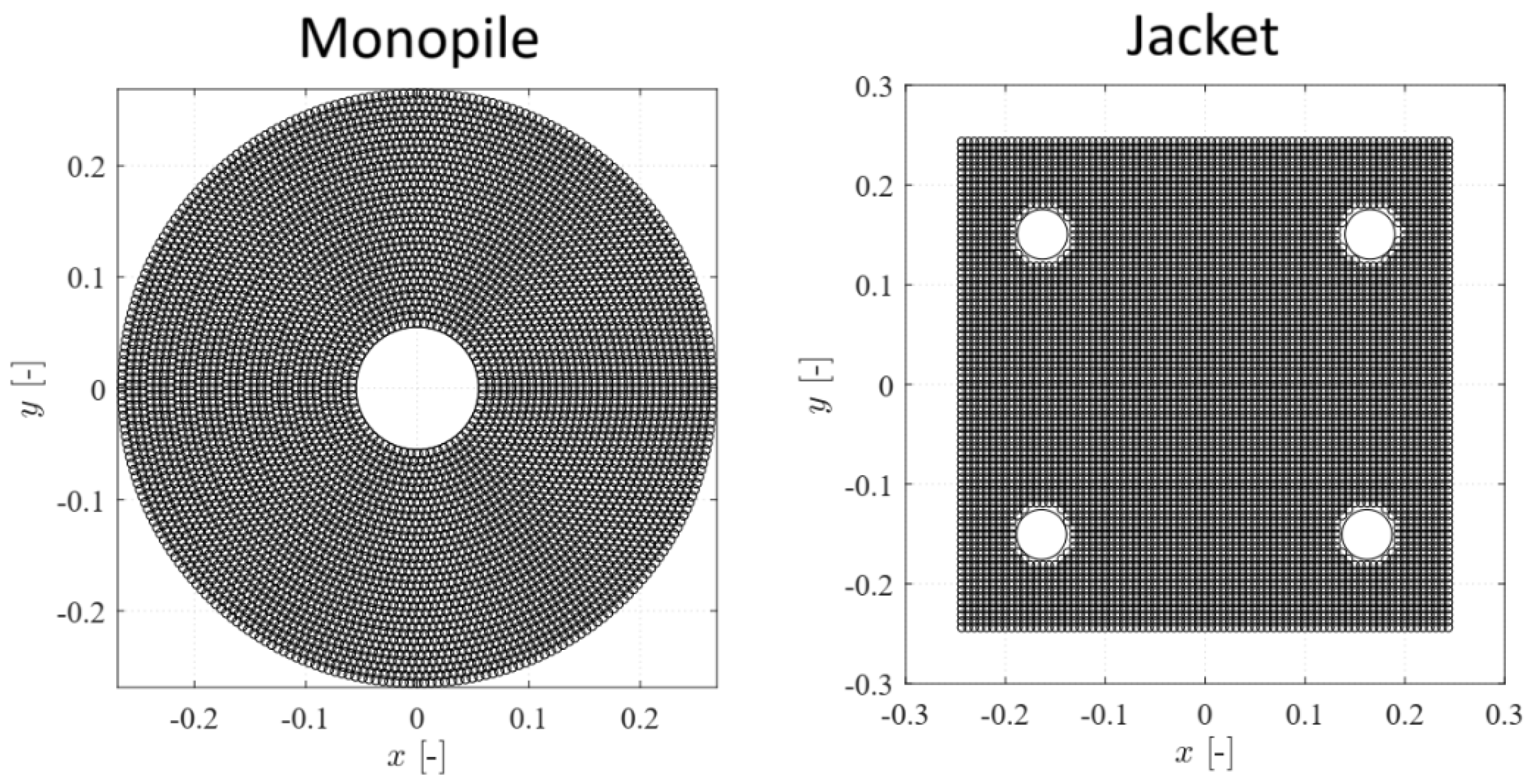 Jmse 14 00114 g009