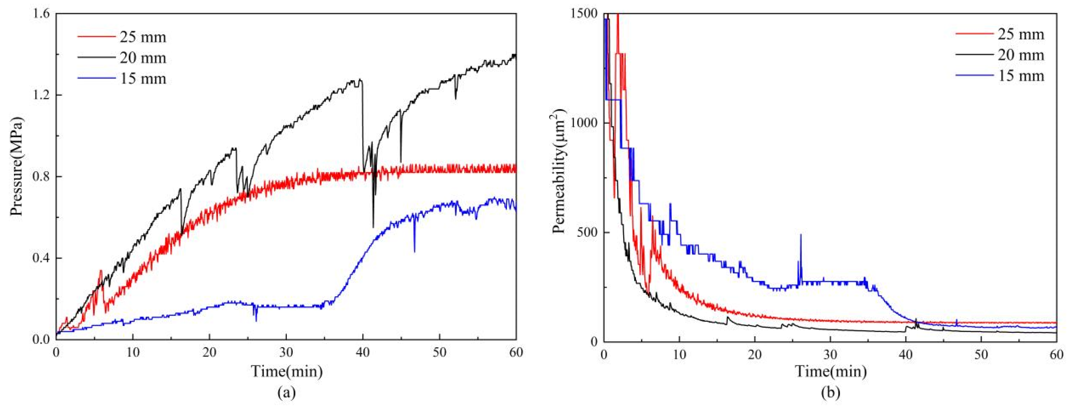 Jmse 14 00139 g011