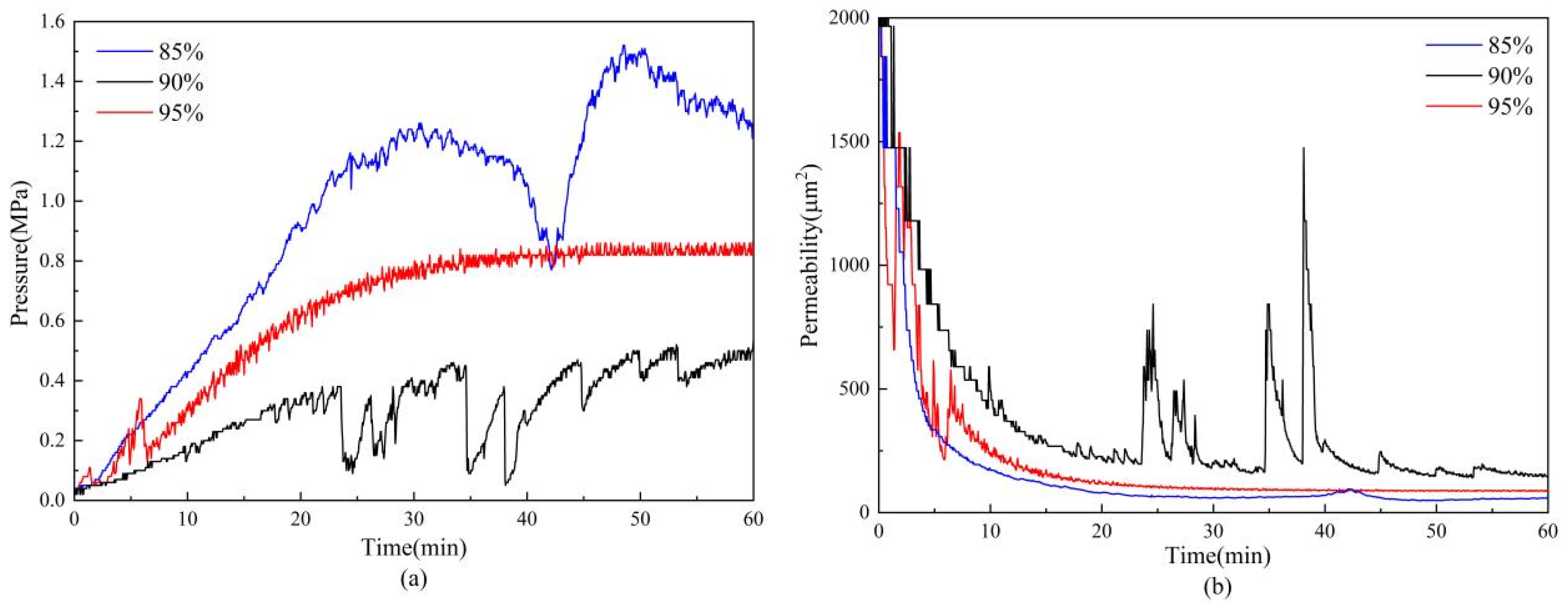 Jmse 14 00139 g013