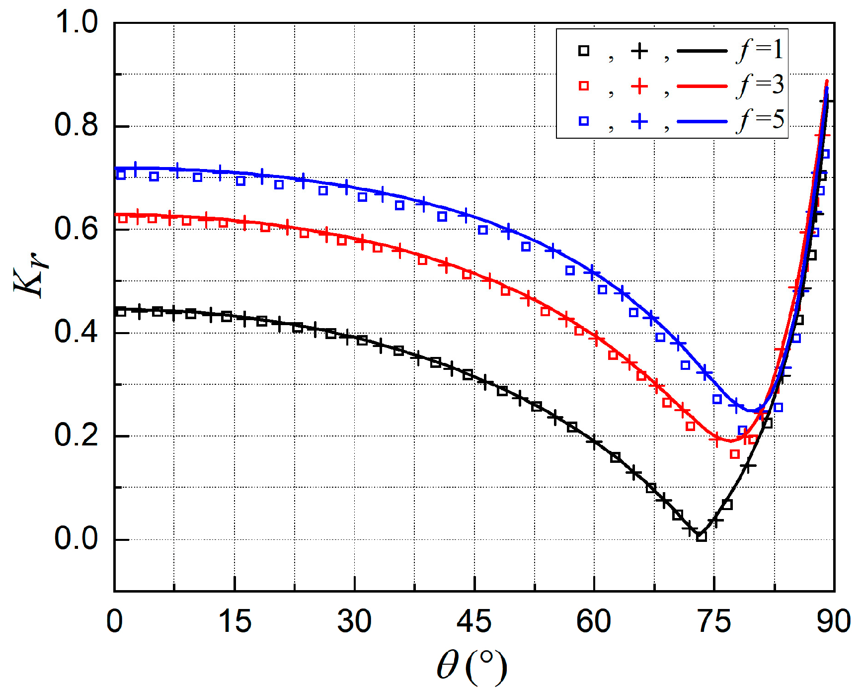 Jmse 14 00156 g002 Jmse 14 00156 g002