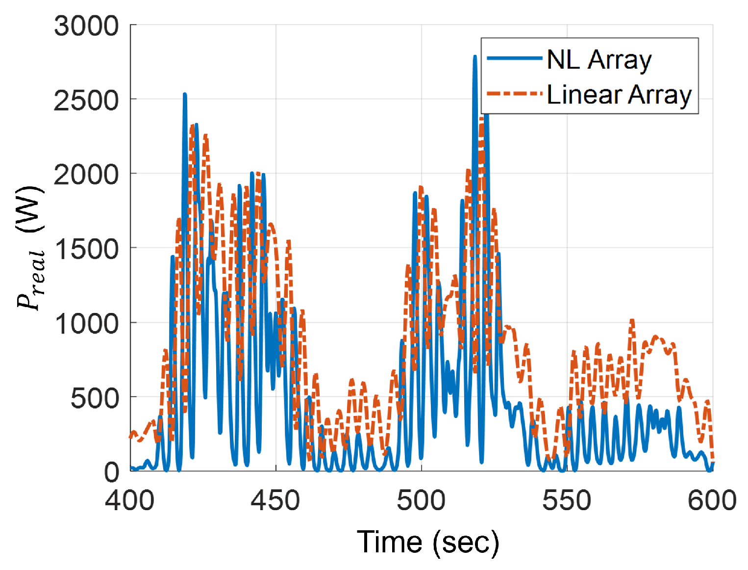 Jmse 14 00184 g017
