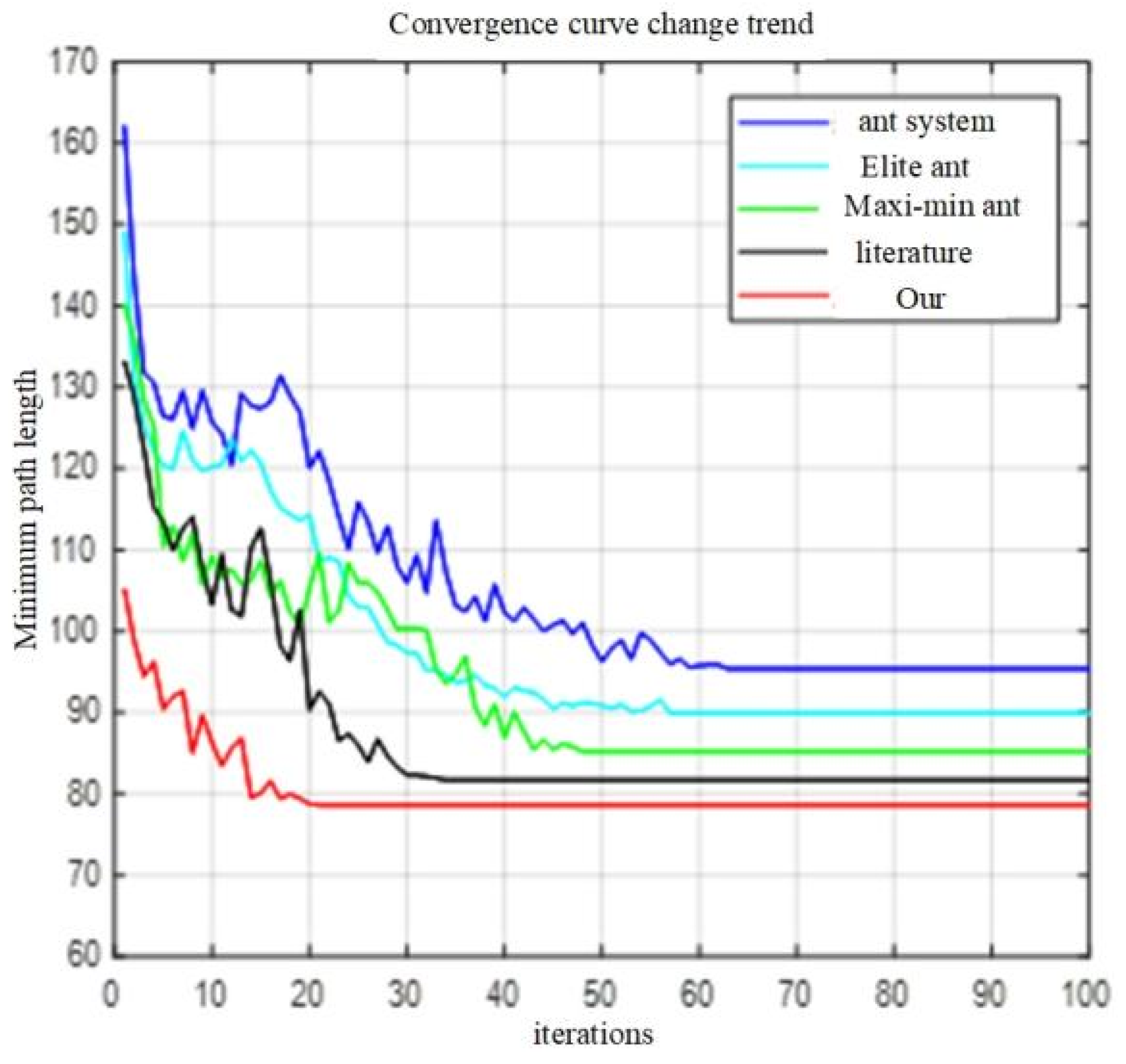 Jmse 14 00186 g007