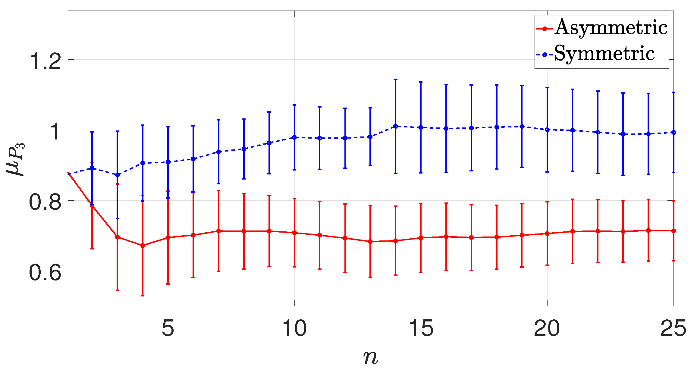 Jmse 14 00199 g009 Jmse 14 00199 g009