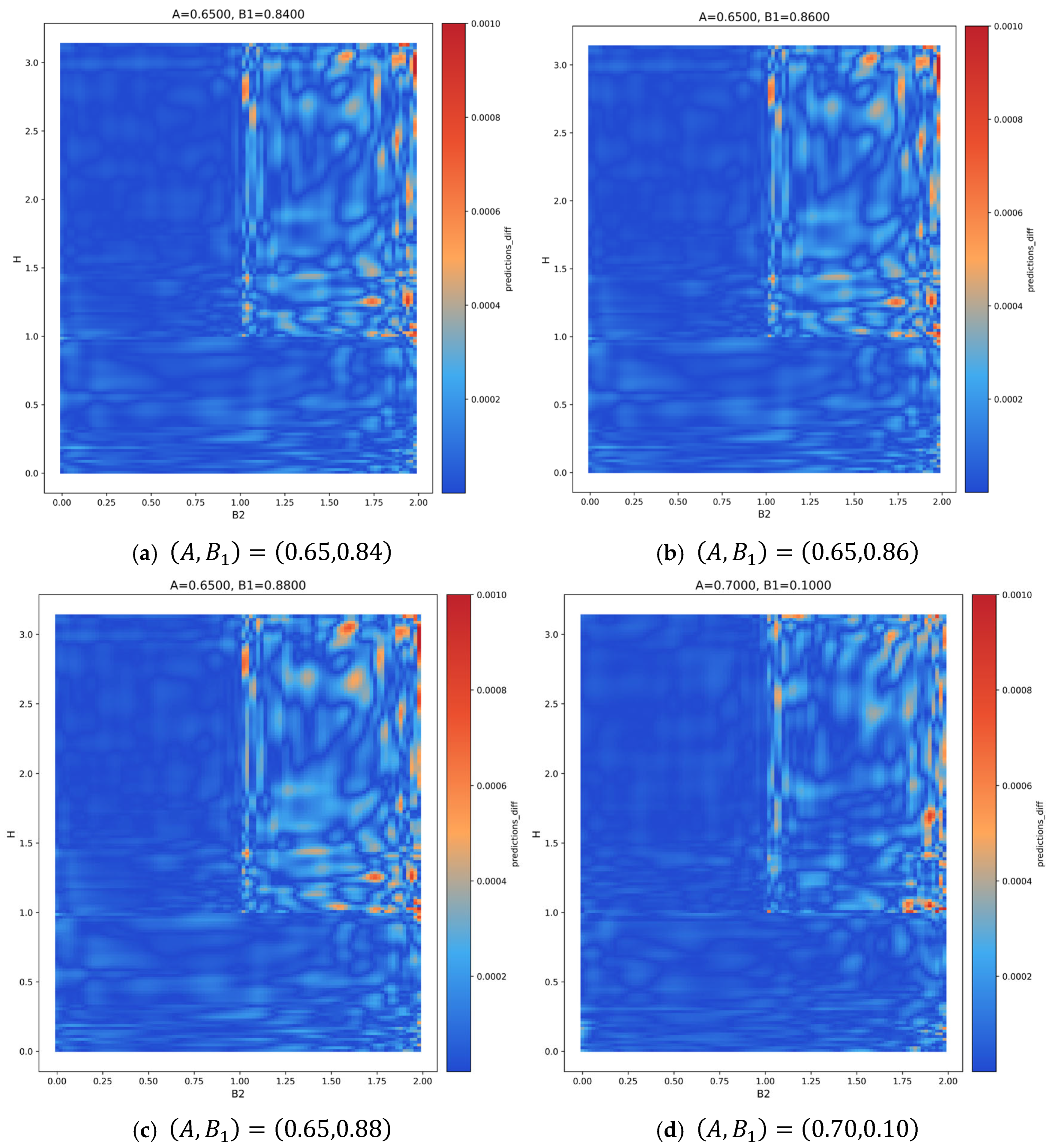 Jmse 14 00203 g012
