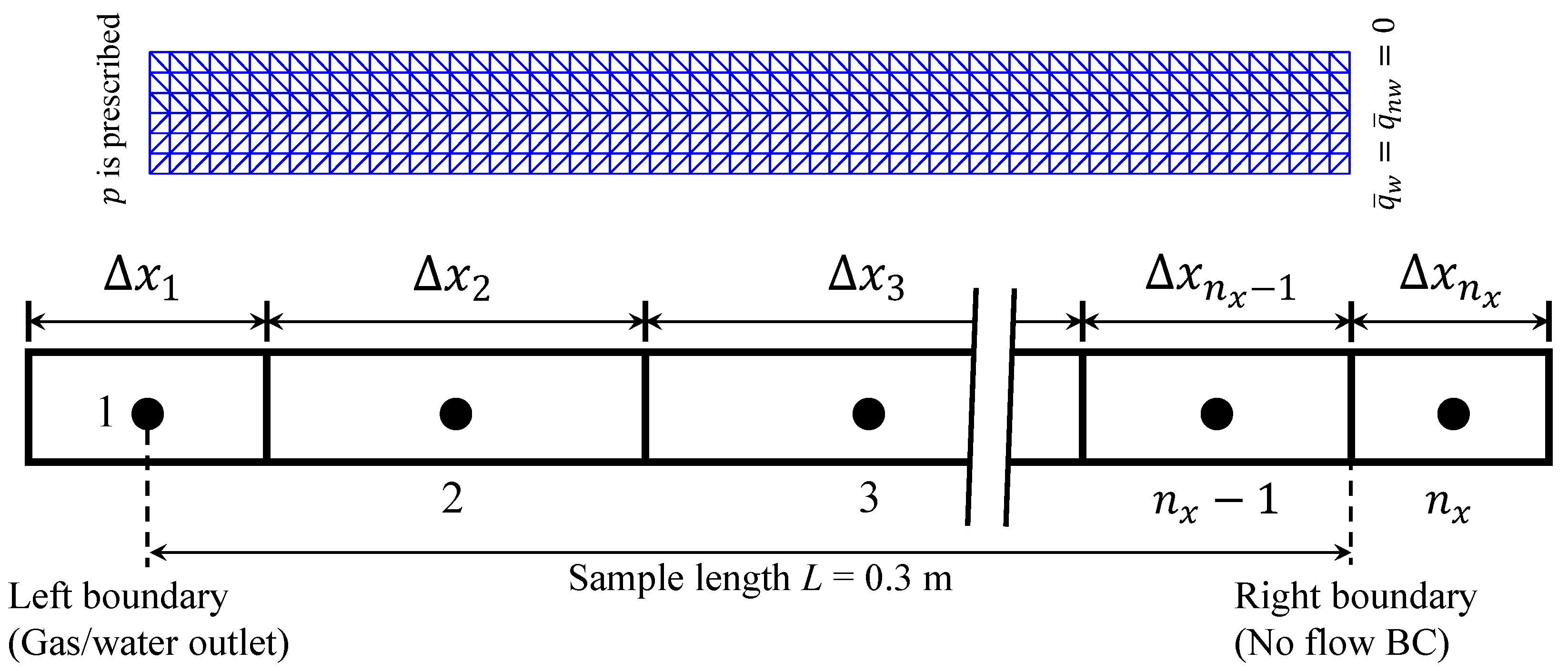 Jmse 14 00217 g001