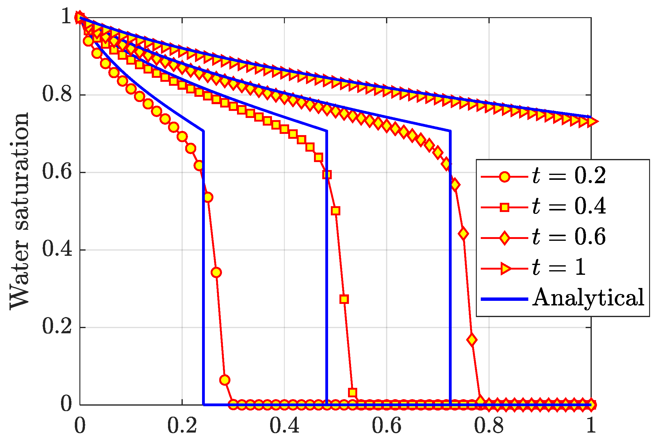 Jmse 14 00217 g012