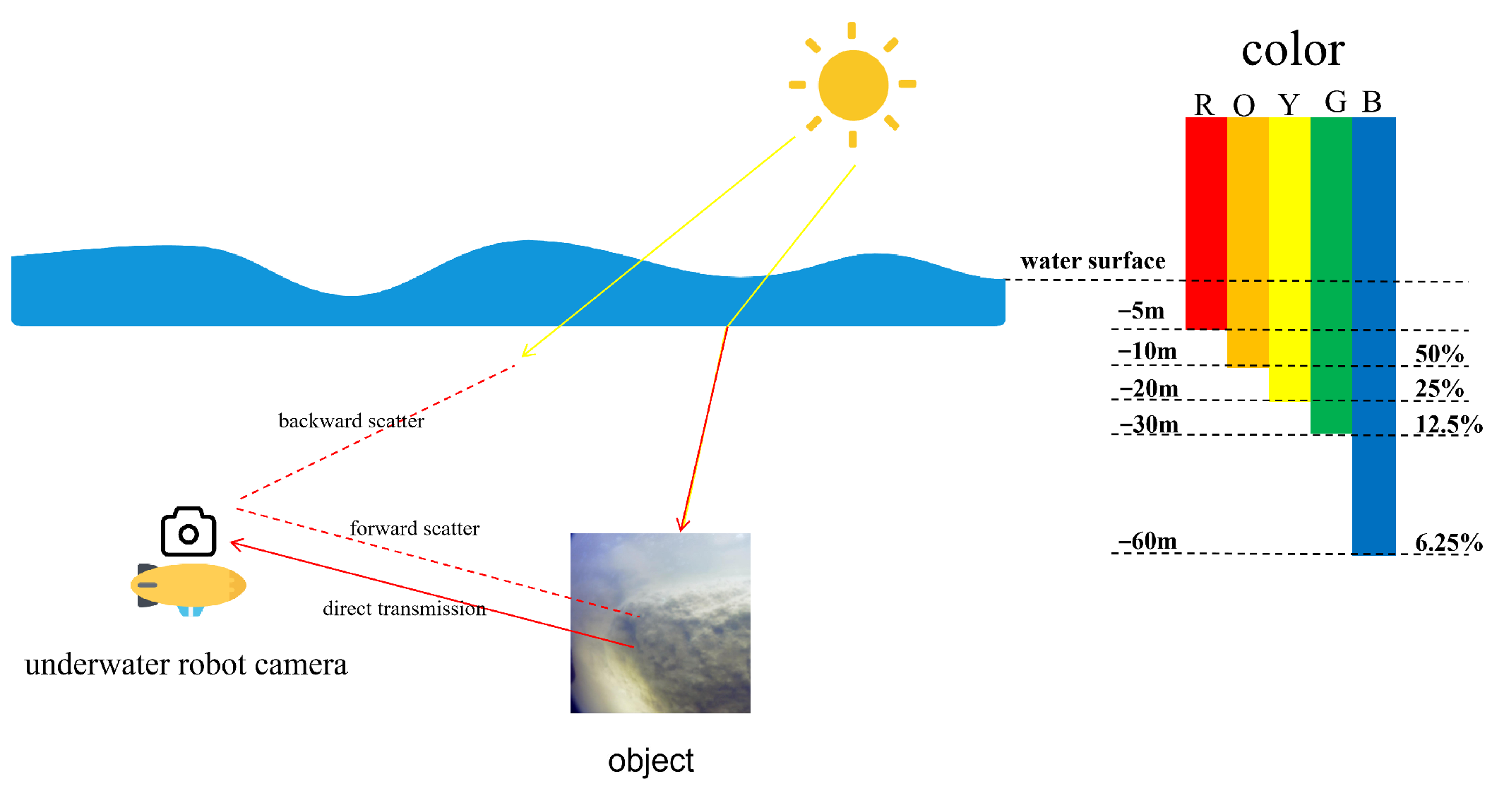 Jmse 14 00218 g001 Jmse 14 00218 g001