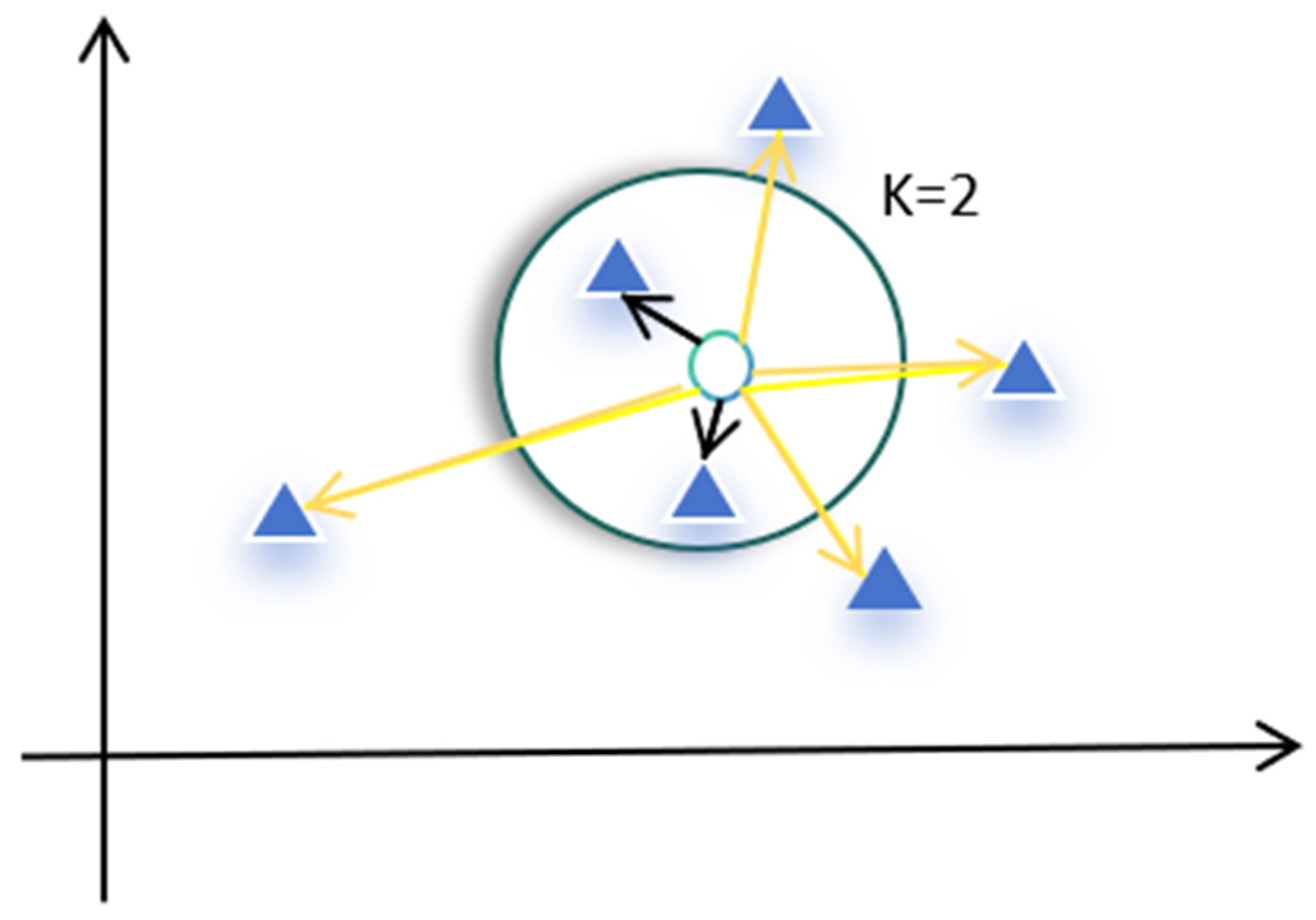 Jmse 14 00218 g002 Jmse 14 00218 g002