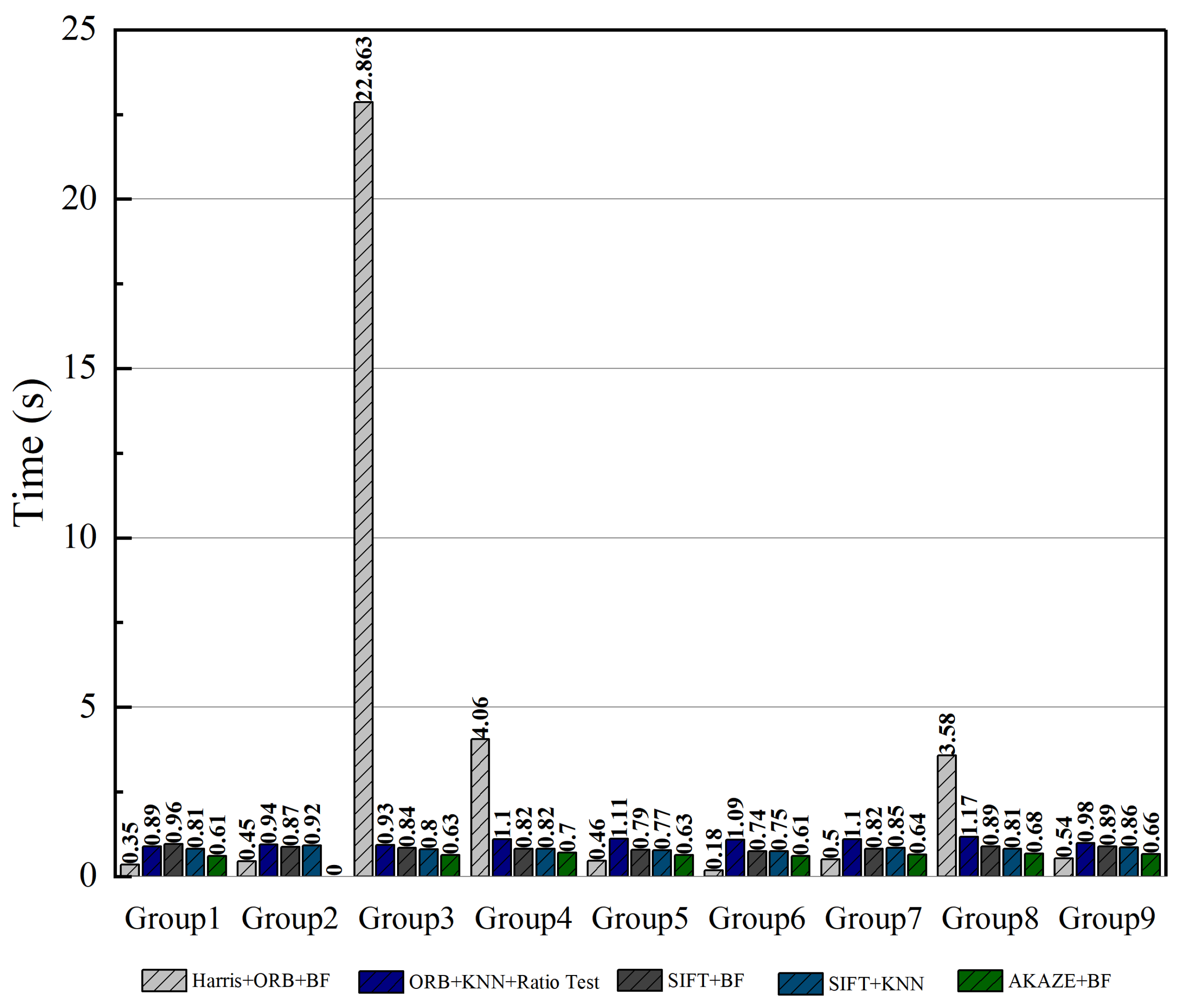 Jmse 14 00218 g010 Jmse 14 00218 g010