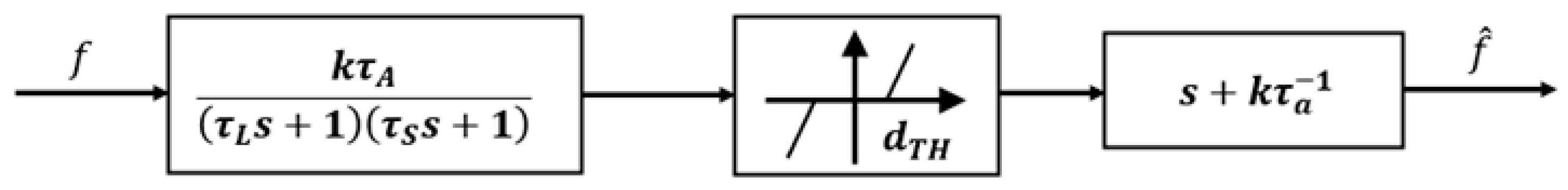 Jmse 14 00225 g002