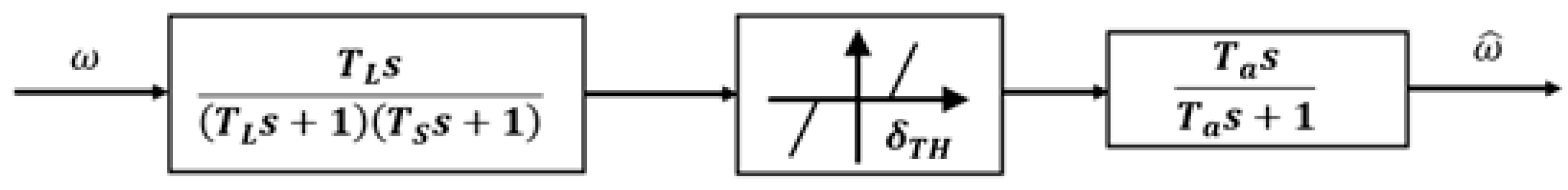 Jmse 14 00225 g003