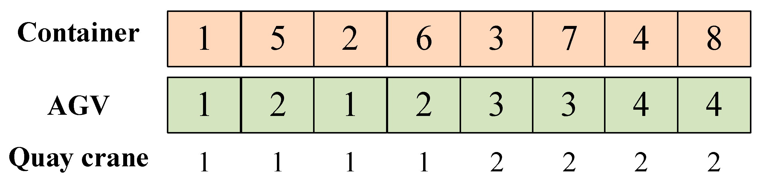 Jmse 14 00280 g004