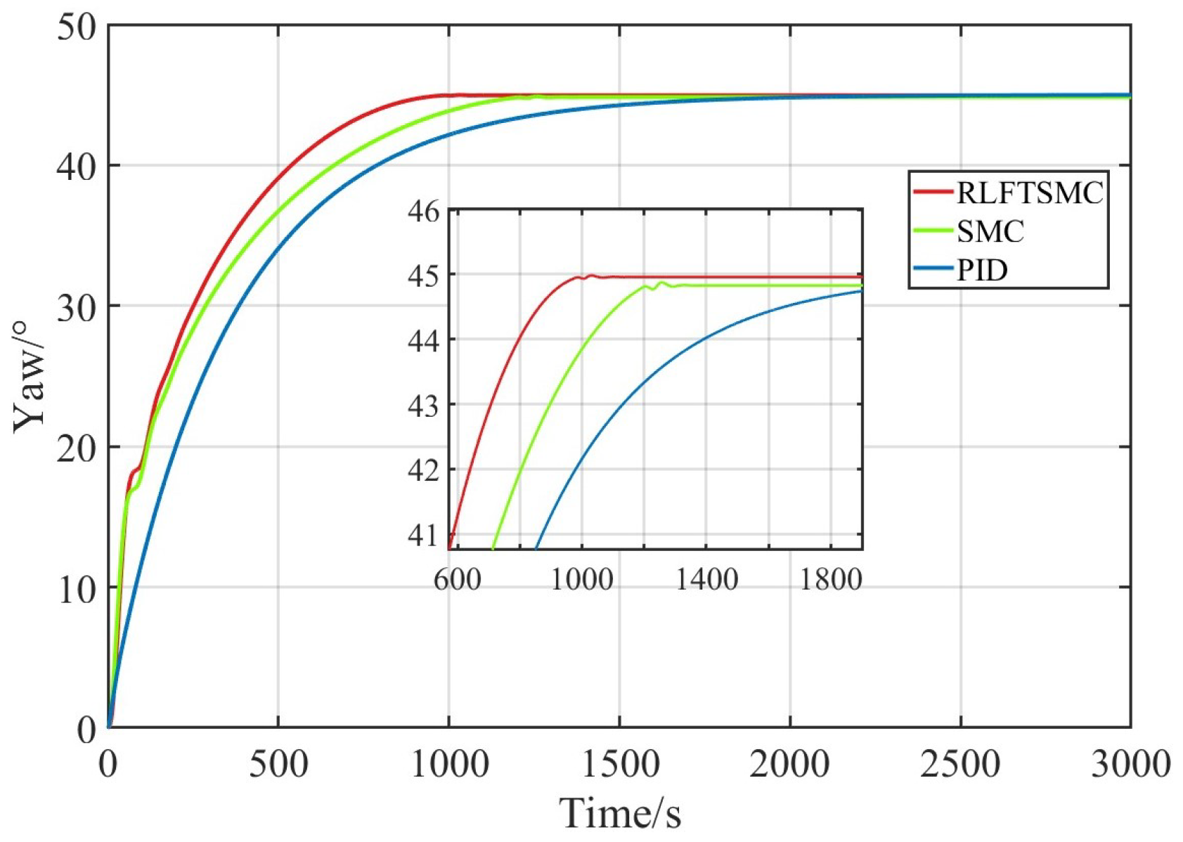 Jmse 14 00321 g006