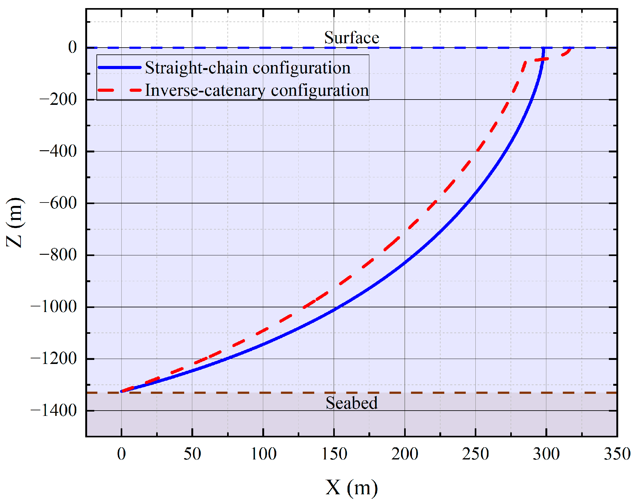 Jmse 14 00348 g008