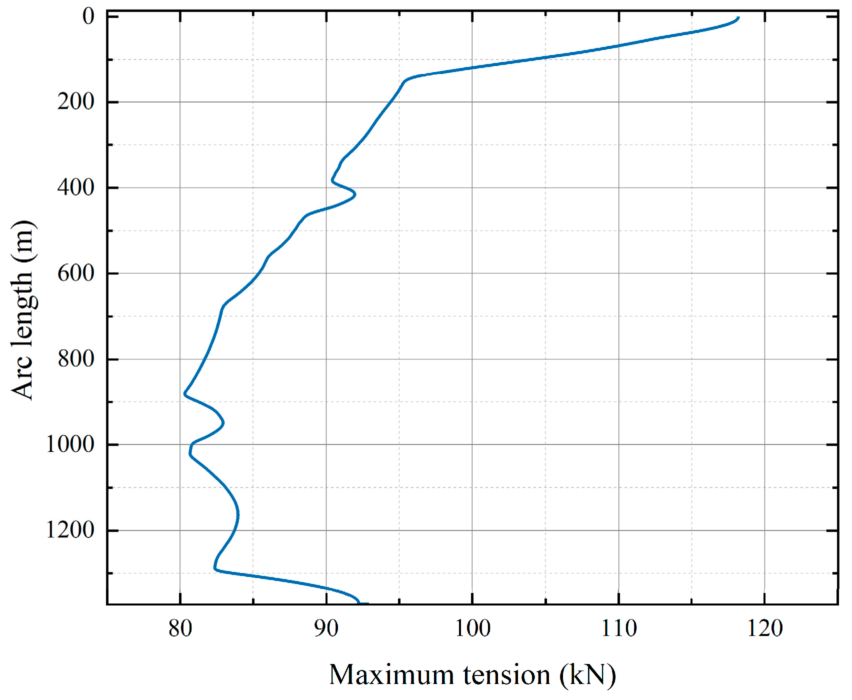 Jmse 14 00348 g009