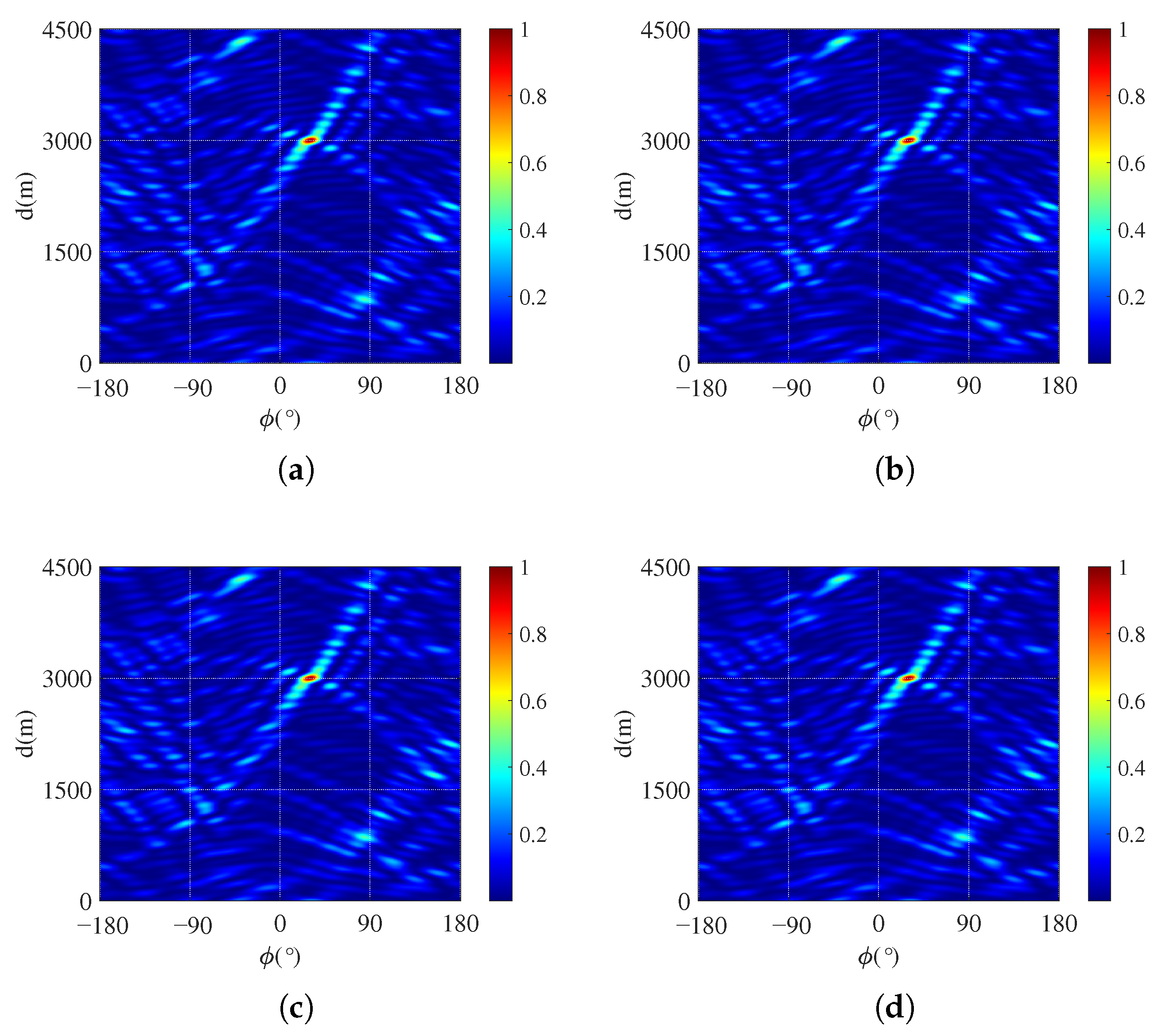 Jmse 14 00371 g007 Jmse 14 00371 g007
