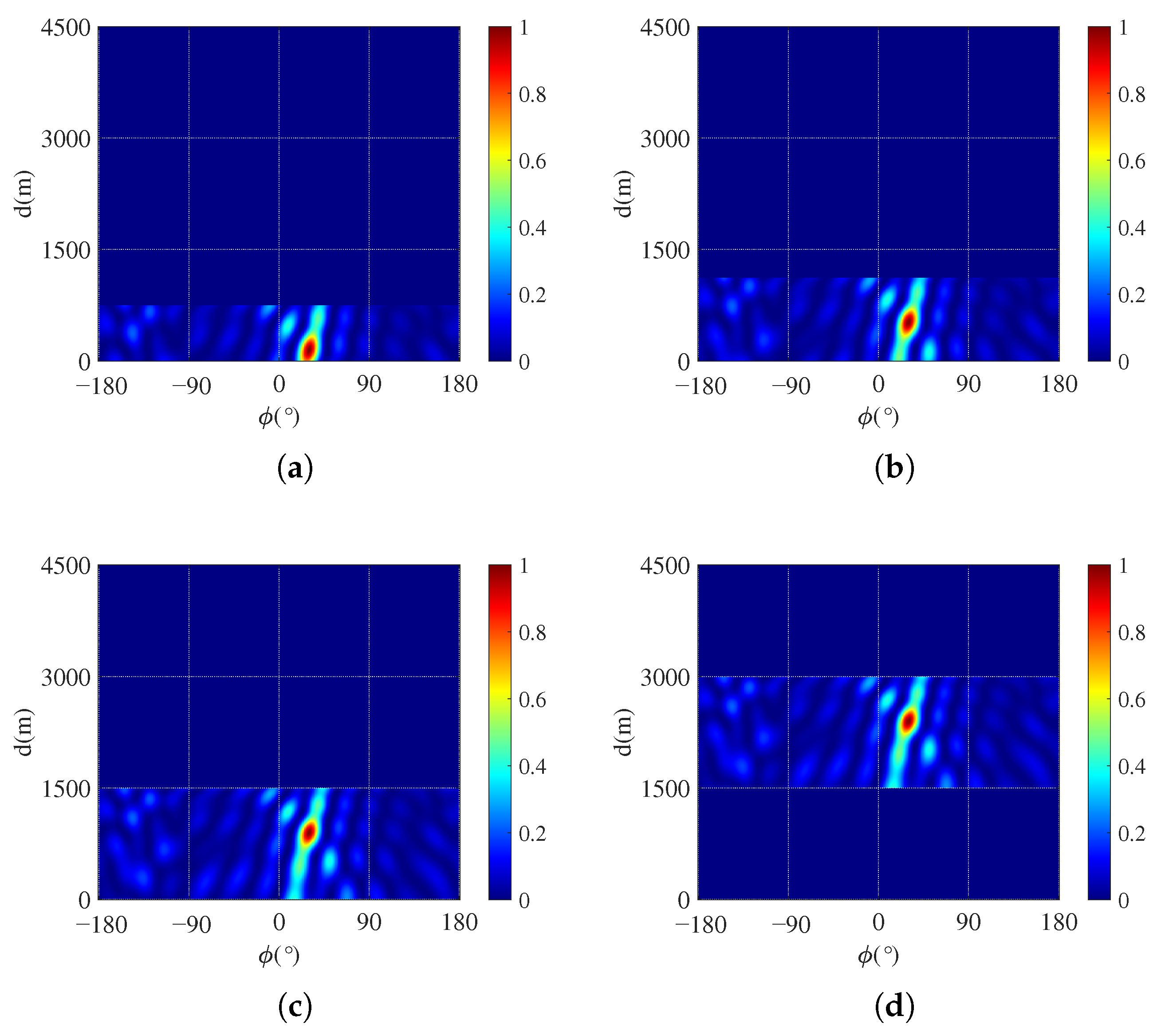 Jmse 14 00371 g009 Jmse 14 00371 g009