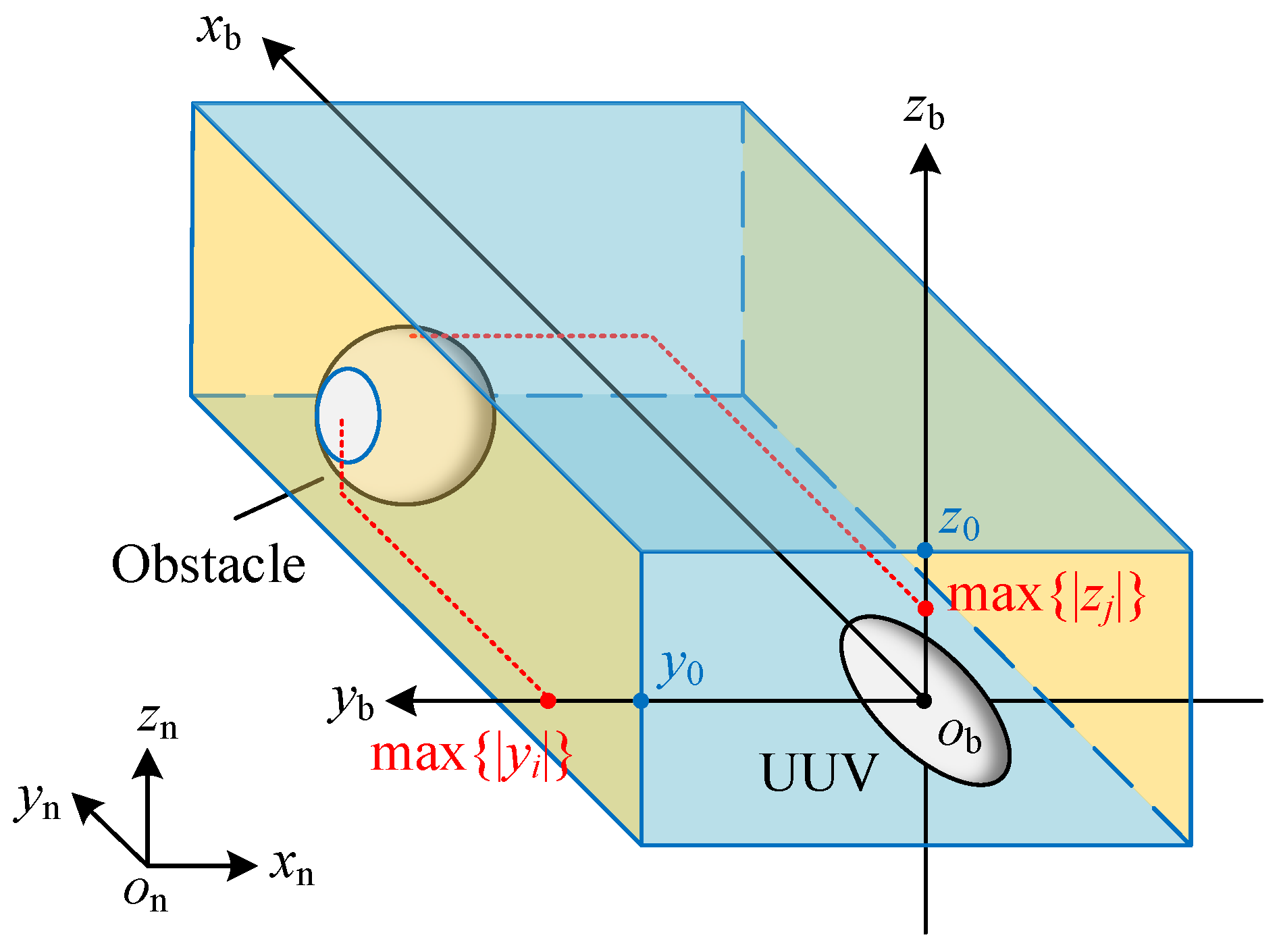 Jmse 14 00373 g003