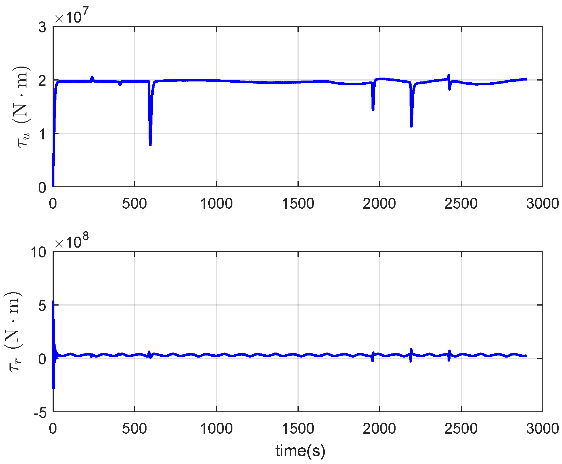 Jmse 14 00402 g009 Jmse 14 00402 g009