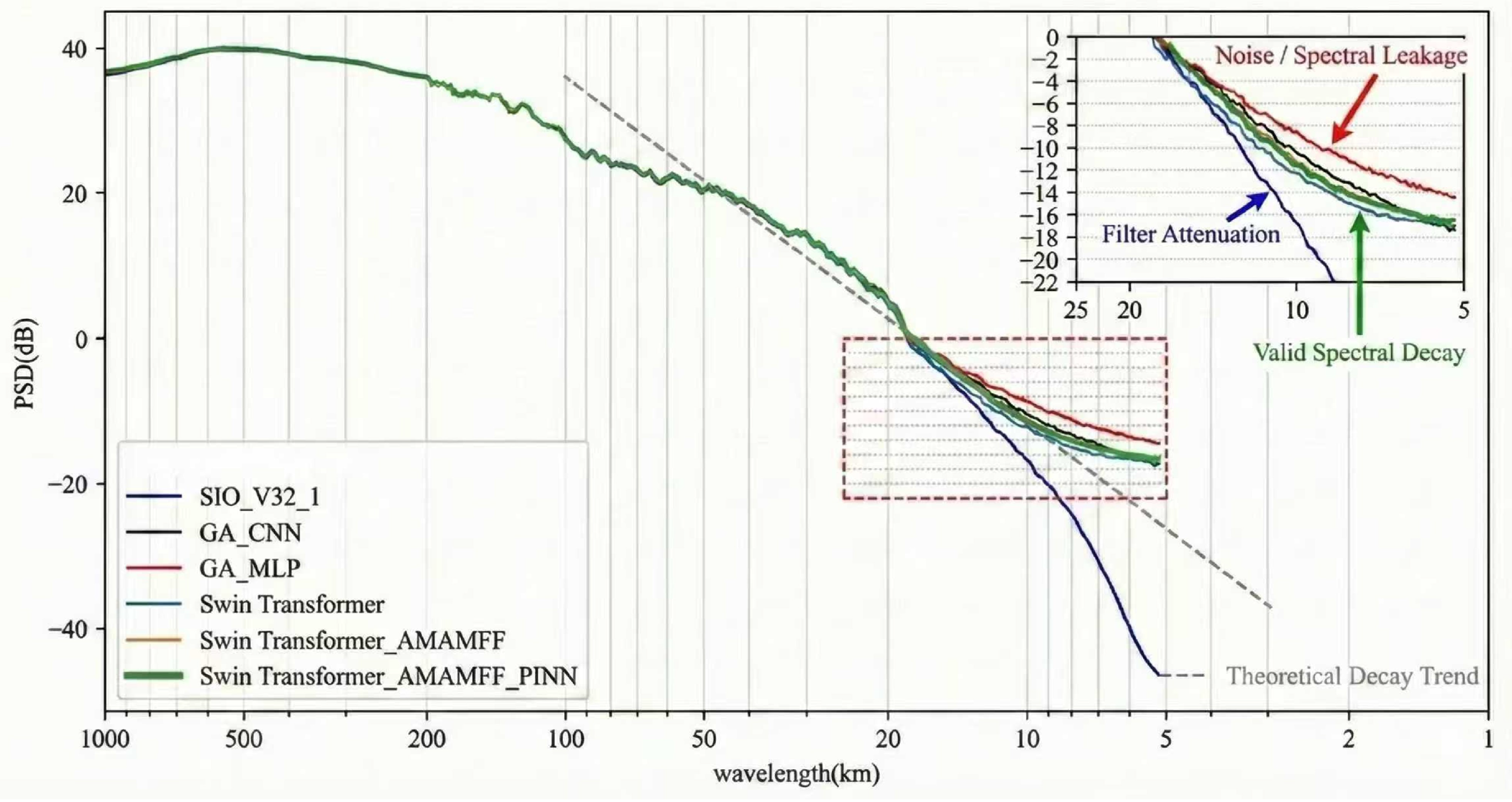 Jmse 14 00403 g014