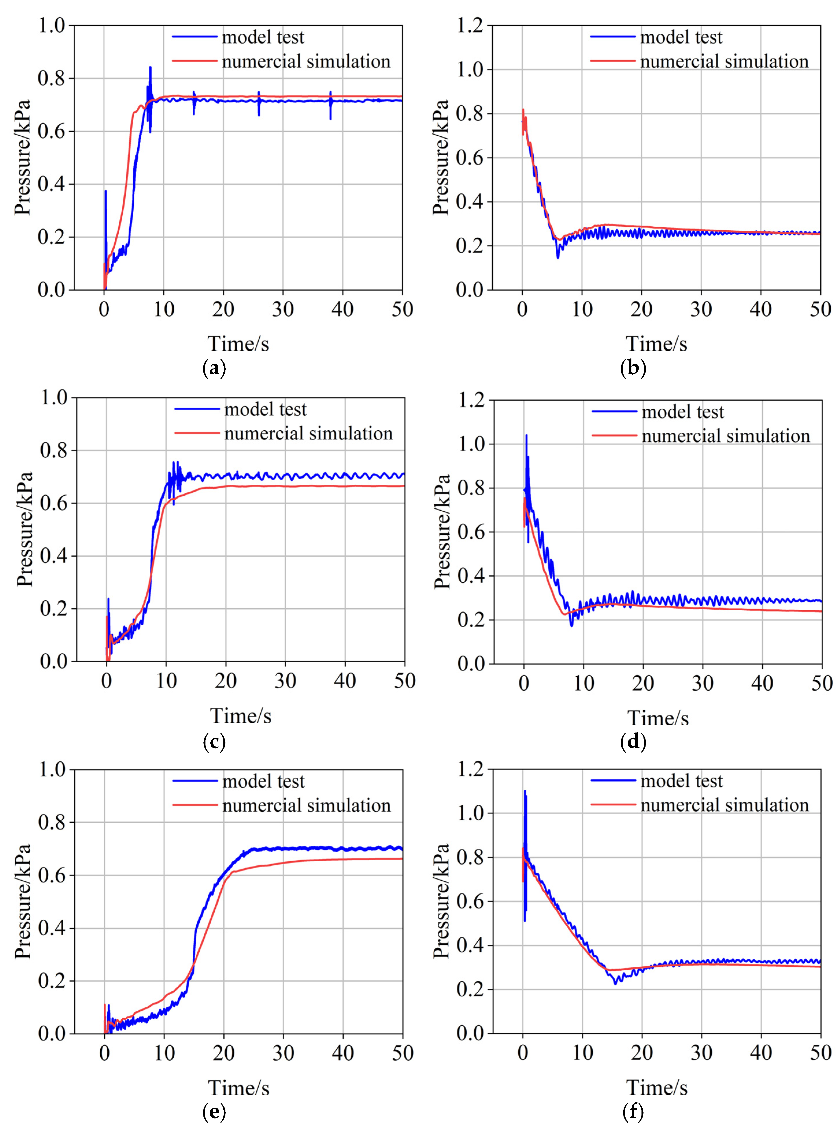 Jmse 14 00412 g017 Jmse 14 00412 g017