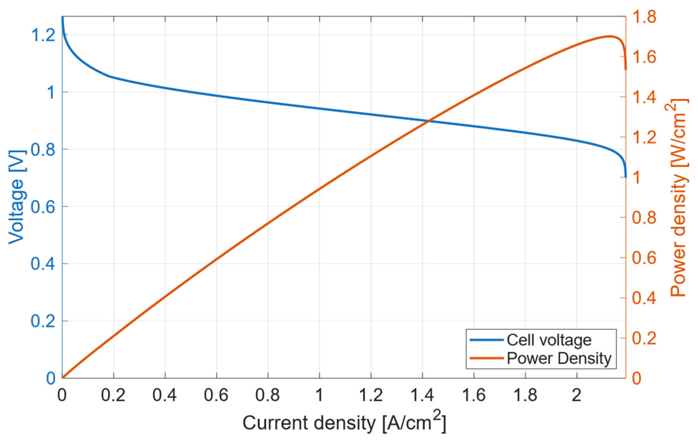 Jmse 14 00431 g002