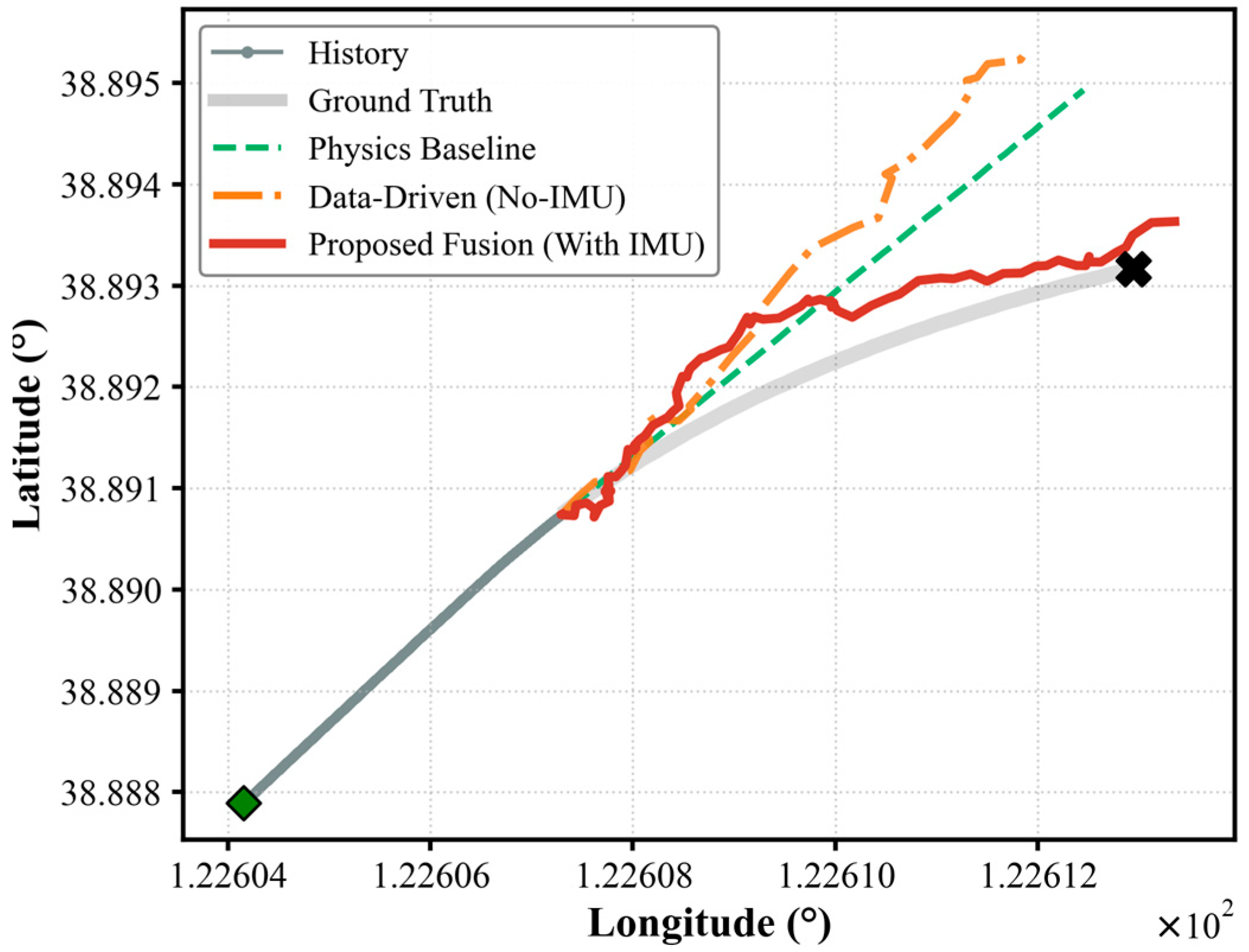 Jmse 14 00461 g007