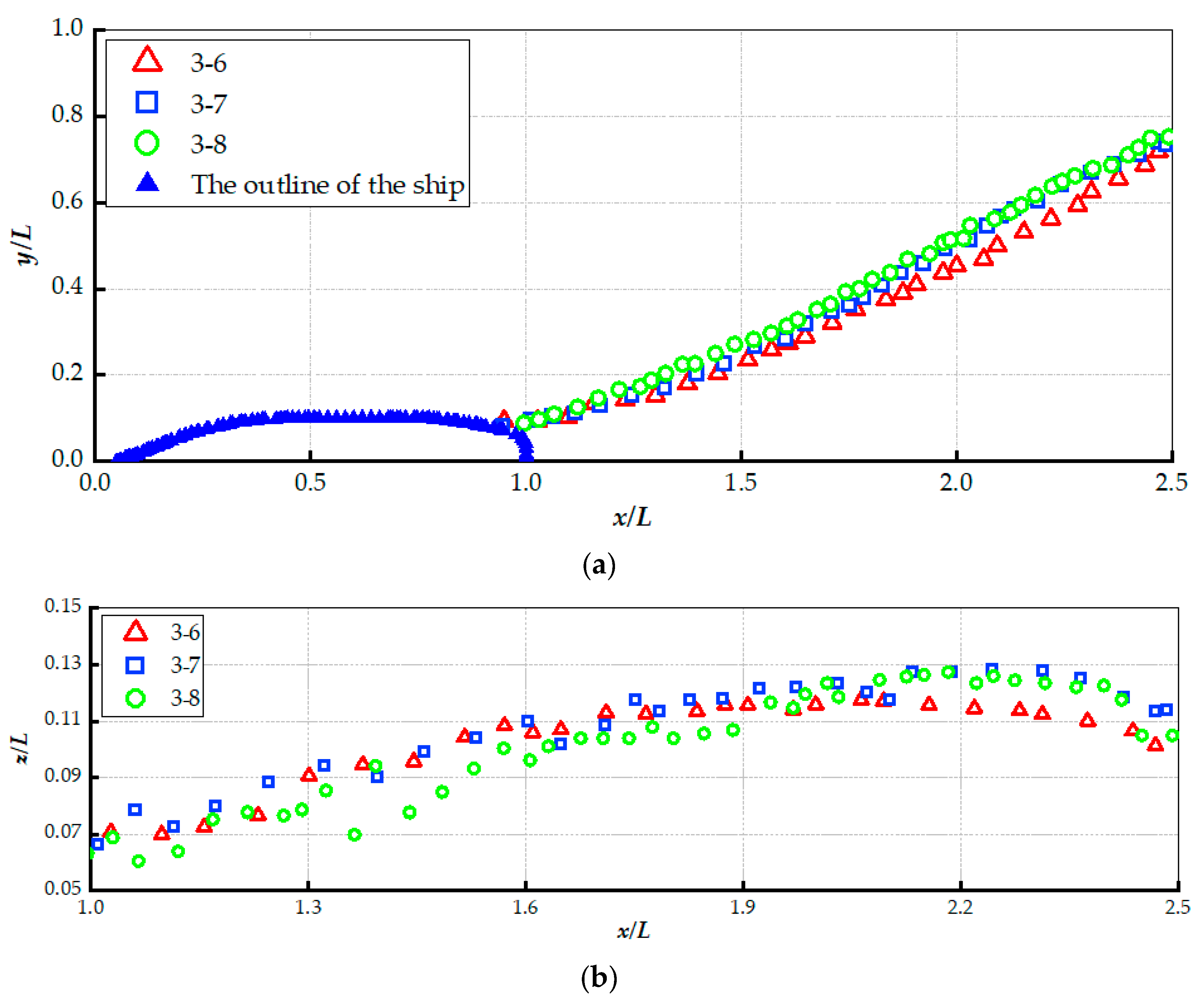 Jmse 14 00482 g005
