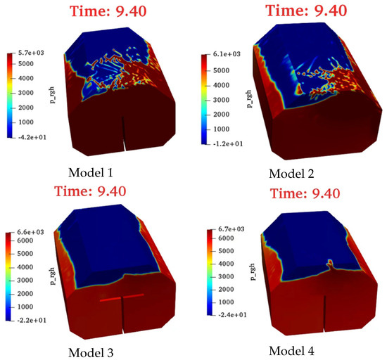 Numerical Simulation and Optimization Study of Liquid Sloshing in