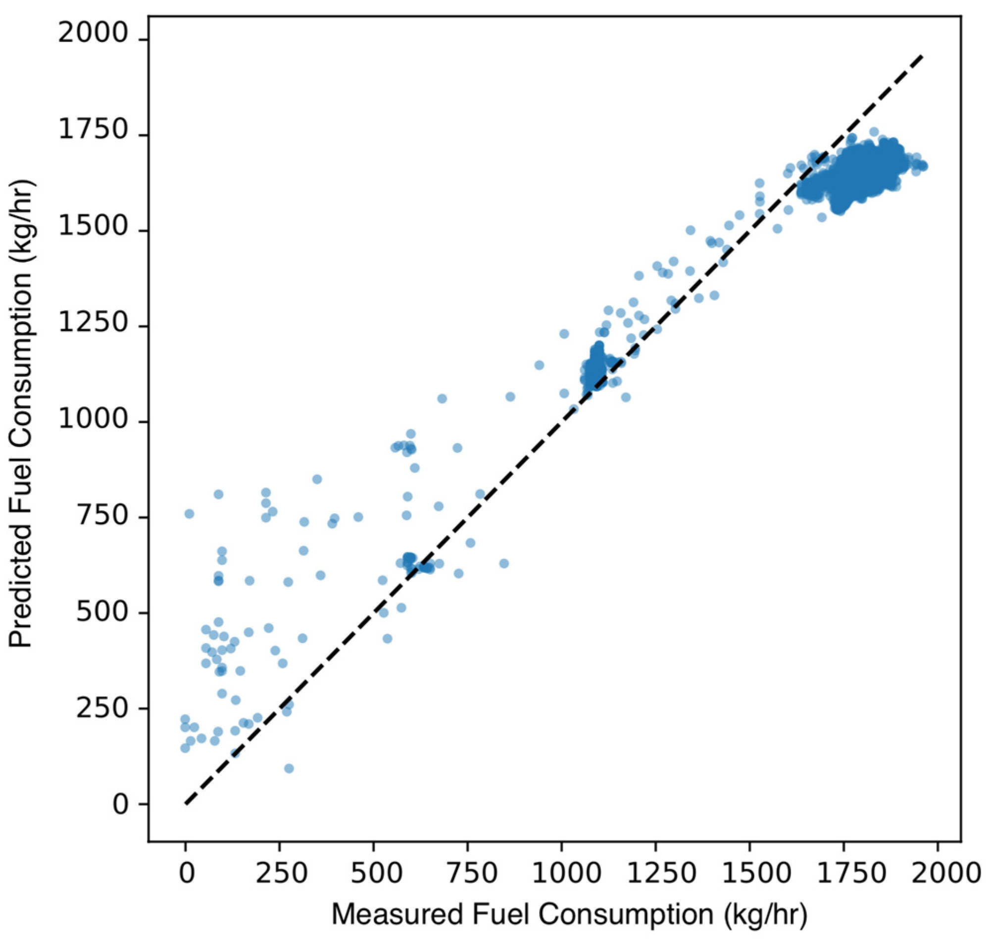 Jmse 14 00538 g002