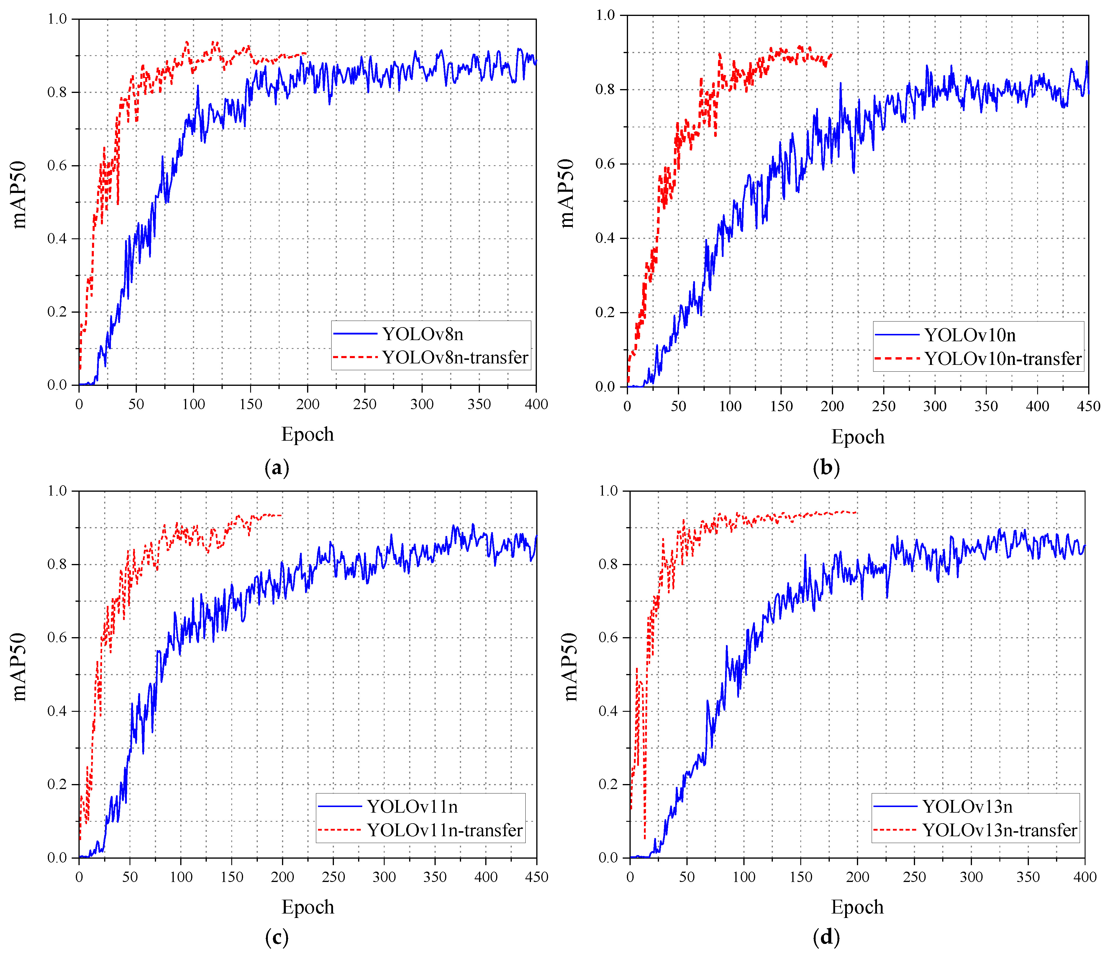 Jmse 14 00550 g010